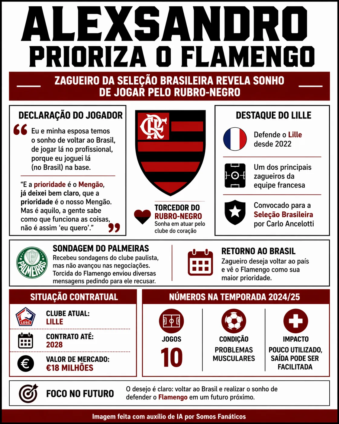 Imagem gerada por inteligência artificial – Chat GPT