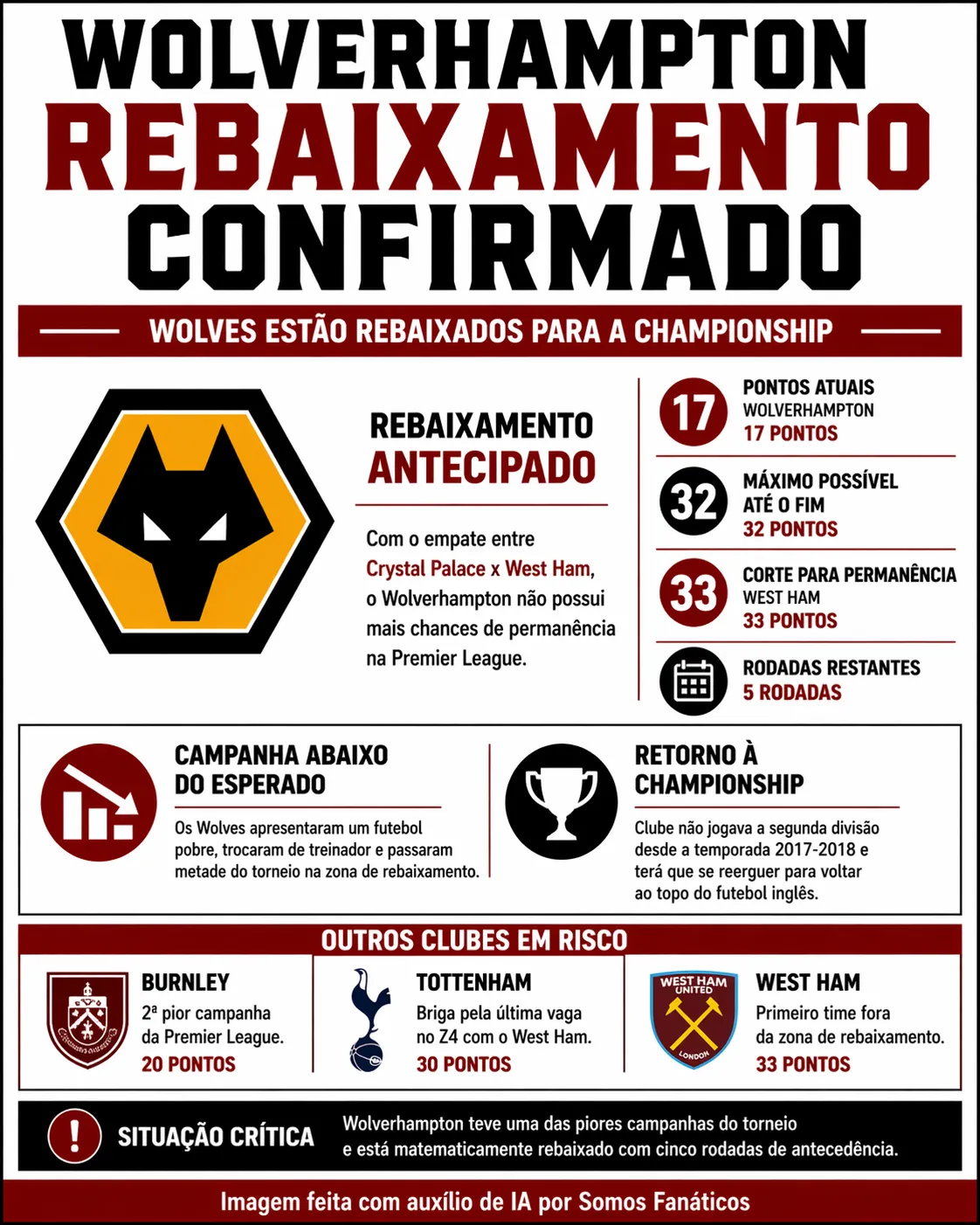 Imagem gerada por inteligência artificial – Chat GPT