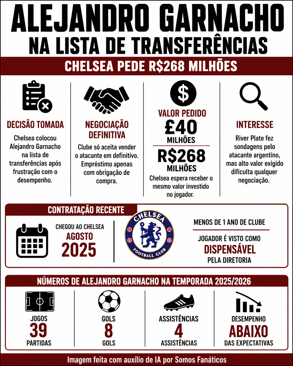 Imagem gerada por inteligência artificial – Chat GPT