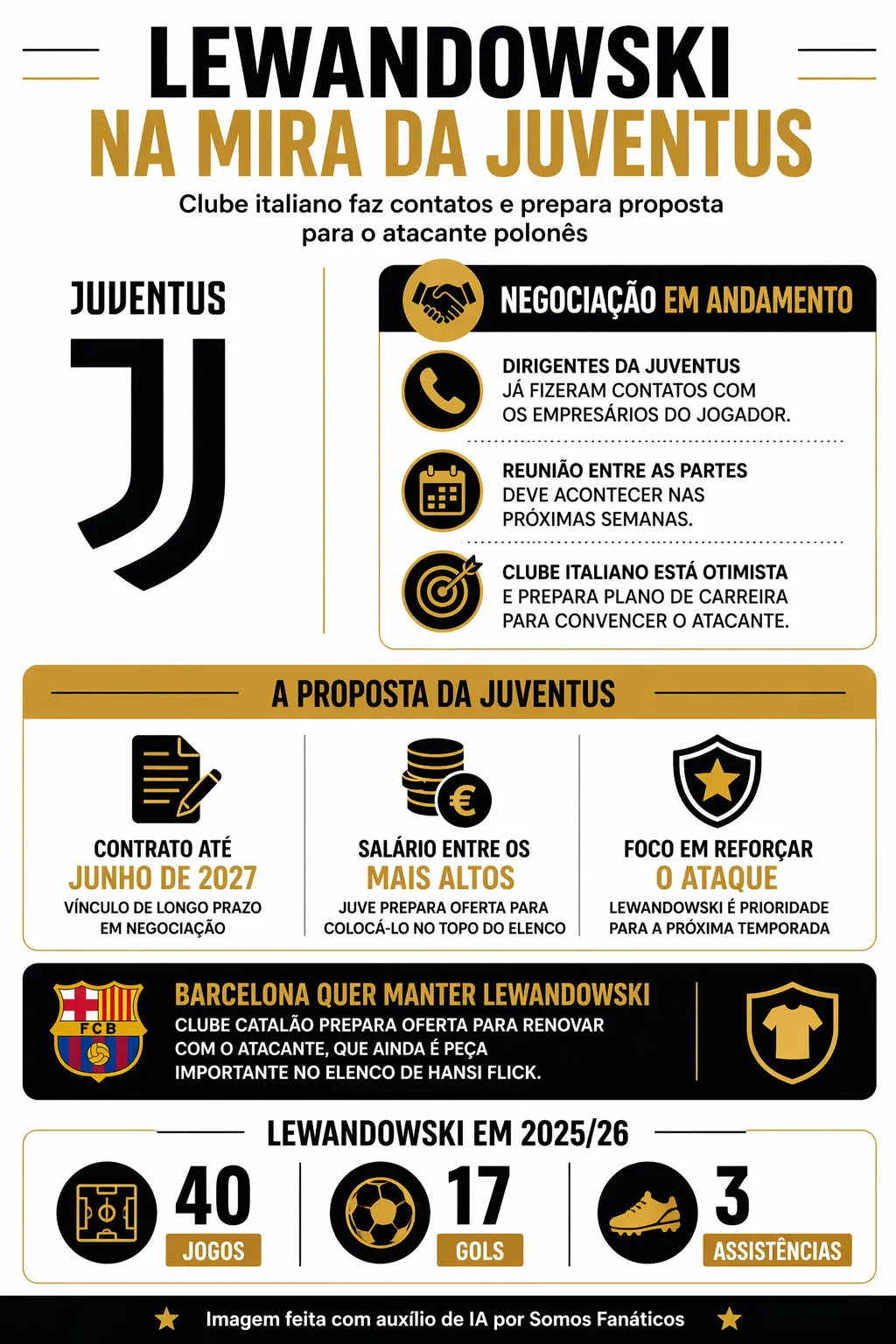 Imagem gerada por inteligência artificial – Chat GPT