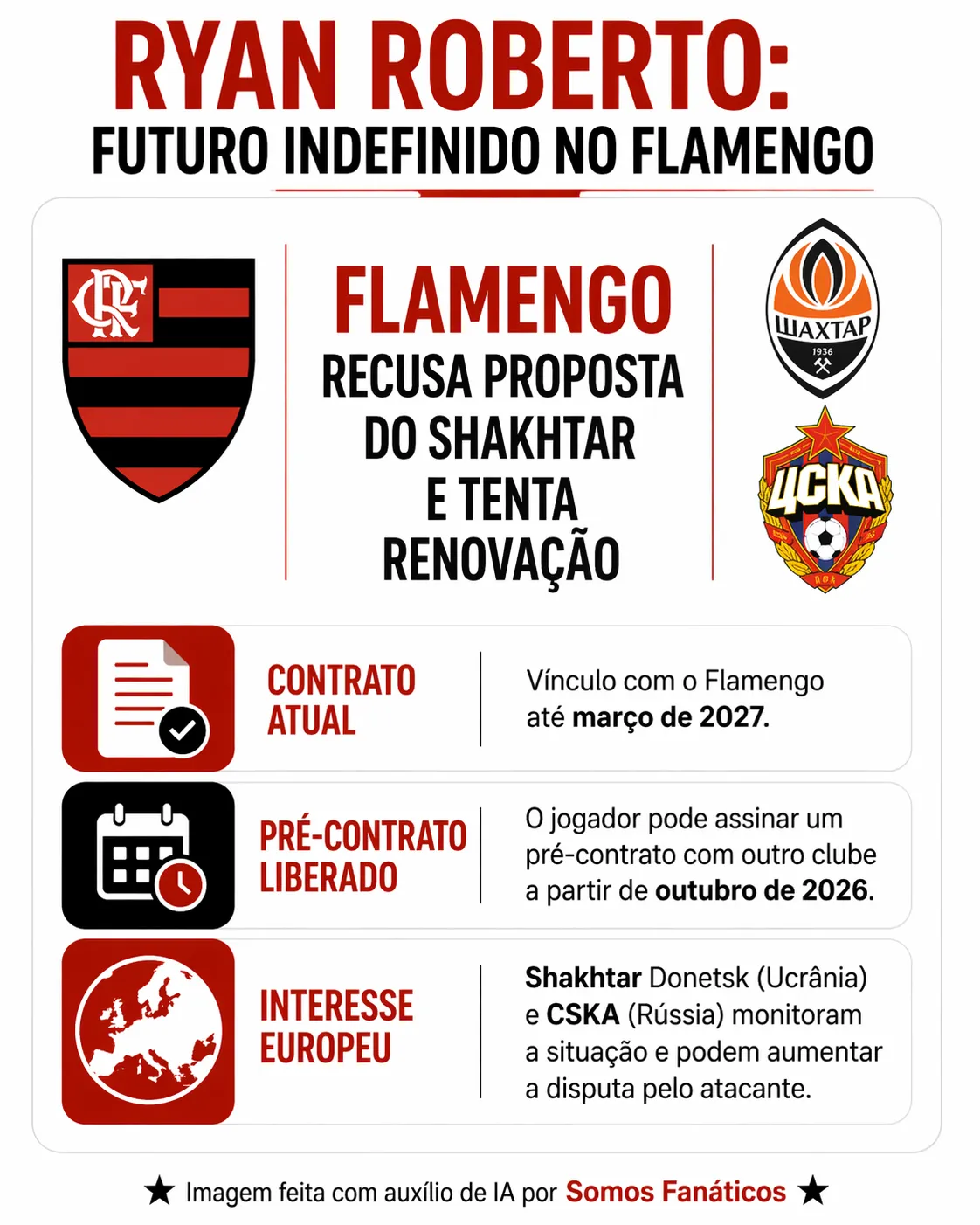 Imagem gerada com auxílio de IA. ChatGPT.