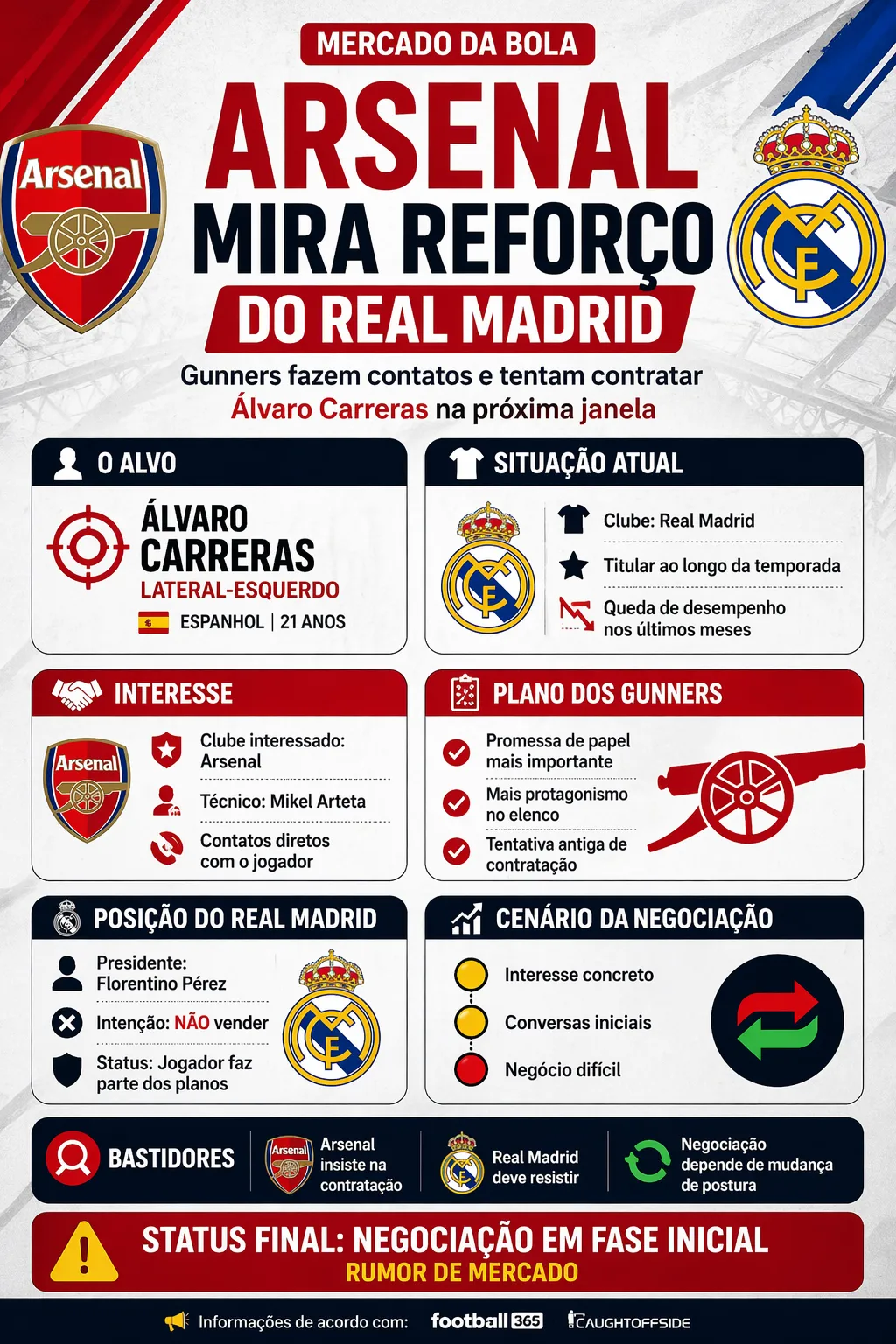 Imagem gerada por inteligência artificial – Chat GPT