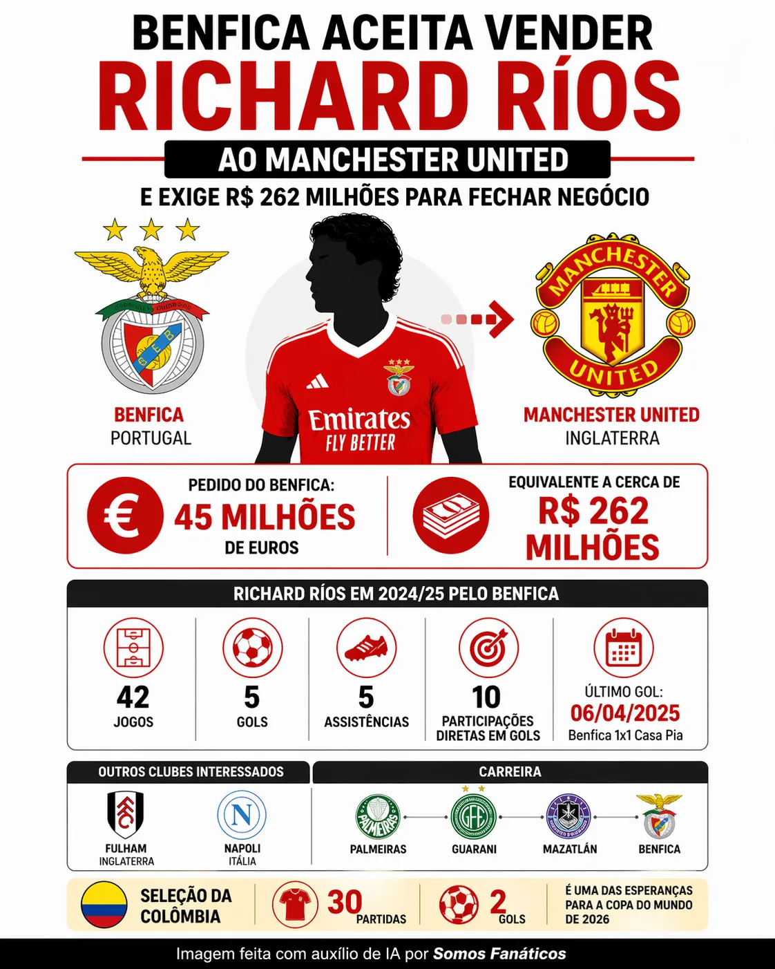 Imagem gerada por inteligência artificial –&nbsp;ChatGPT