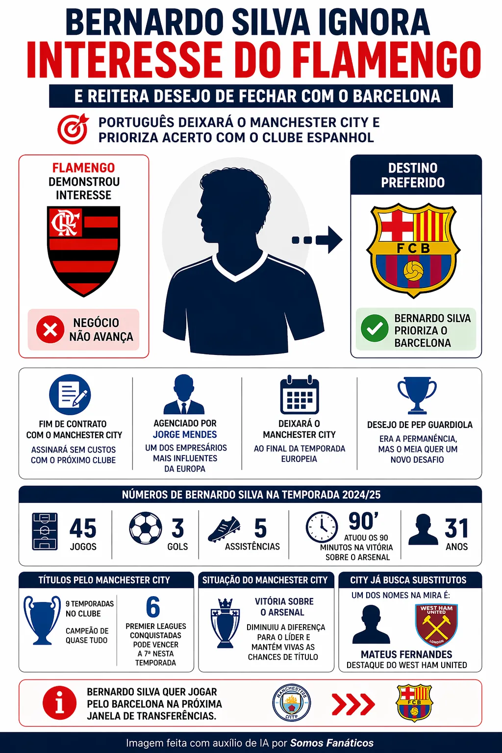 Imagem gerada por inteligência artificial –&nbsp;ChatGPT
