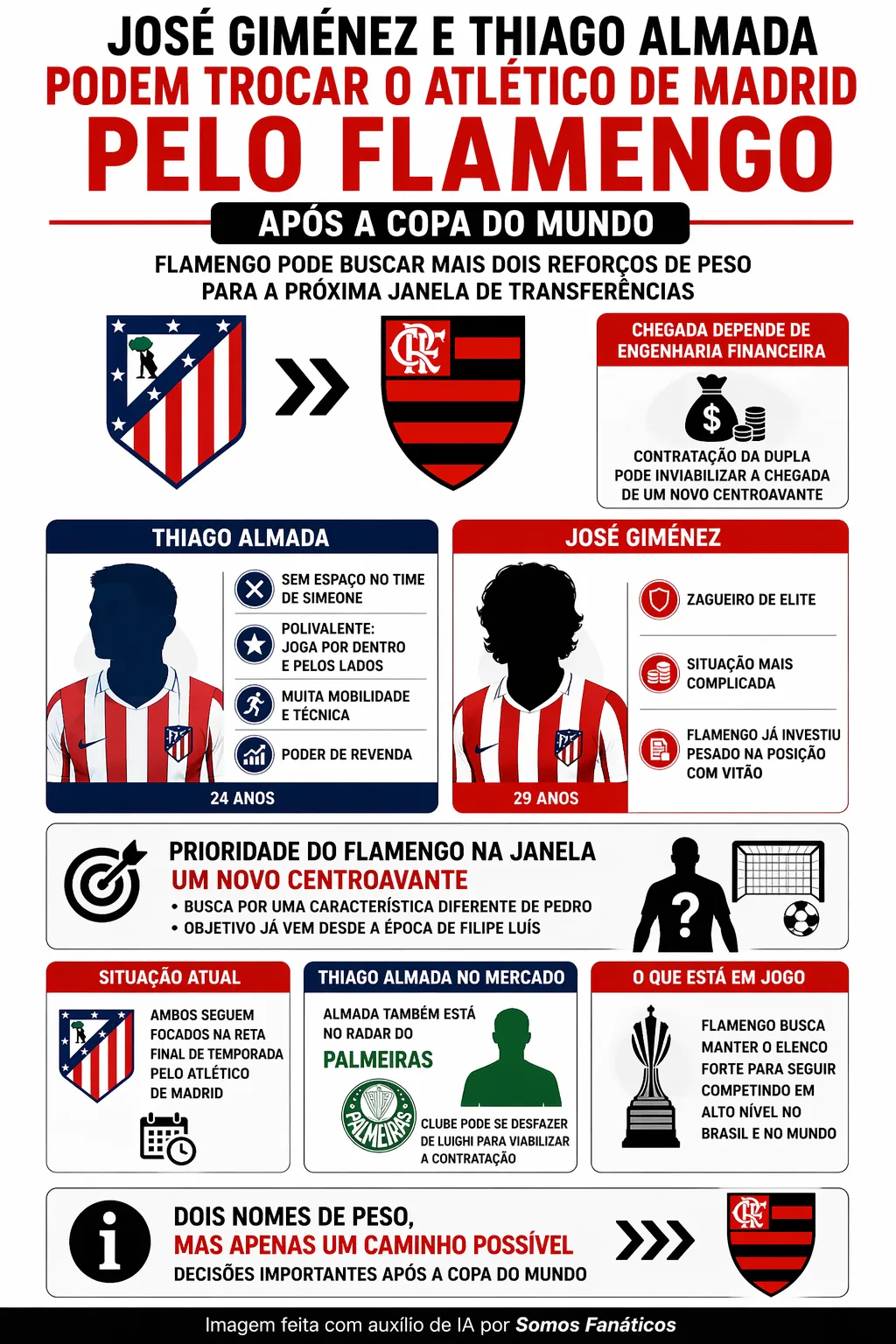 Imagem gerada por inteligência artificial –&nbsp;ChatGPT