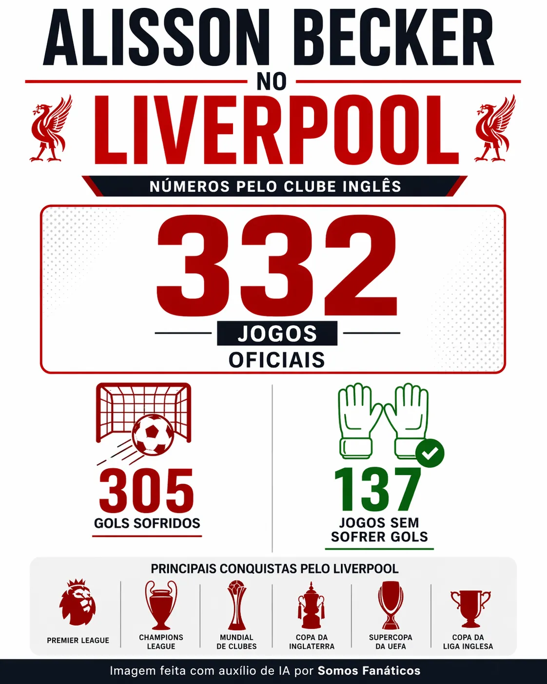 Foto: Imagem gerada por inteligência artificial – ChatGPT