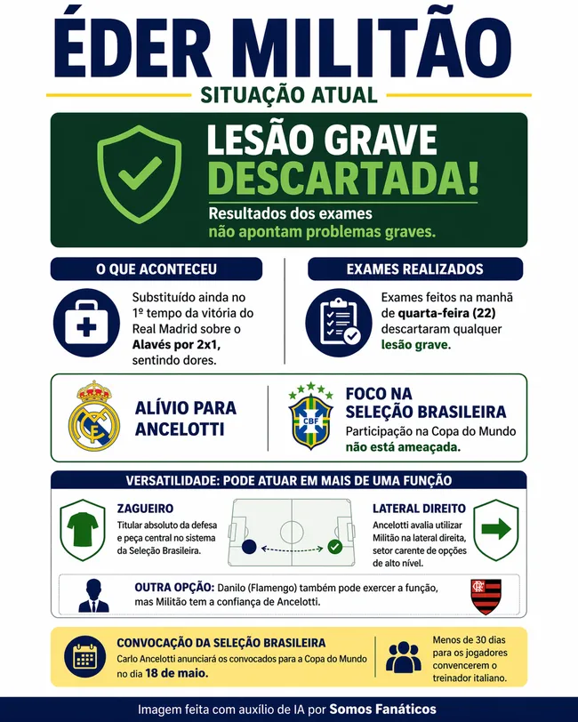 Foto: Imagem gerada por inteligência artificial – ChatGPT