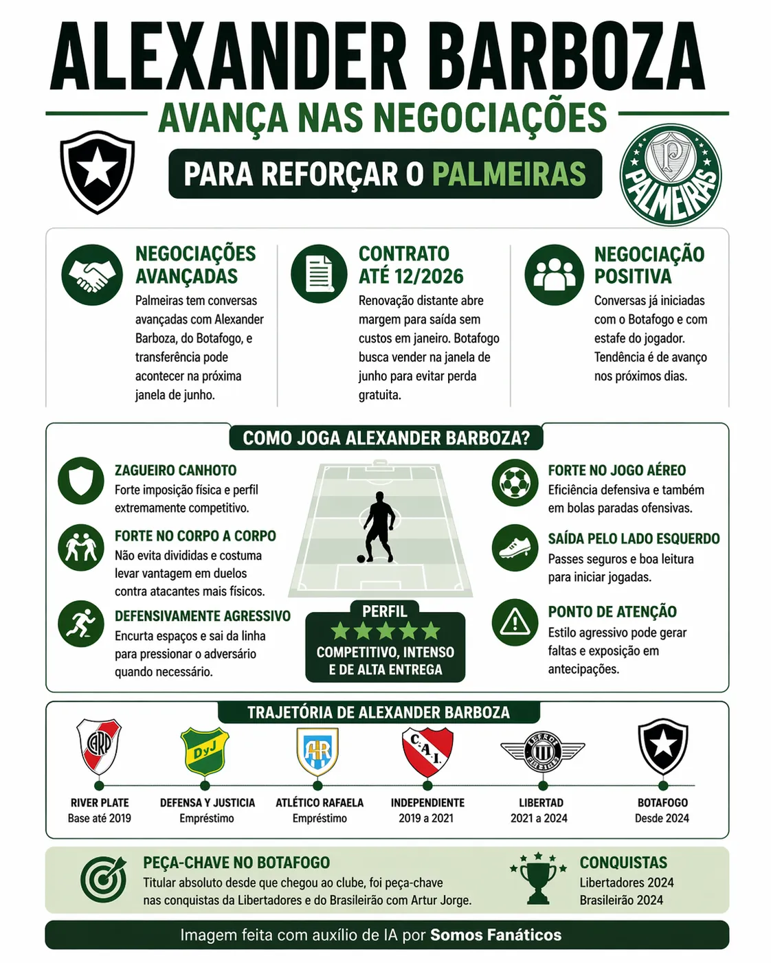 Foto: Imagem gerada por inteligência artificial – ChatGPT