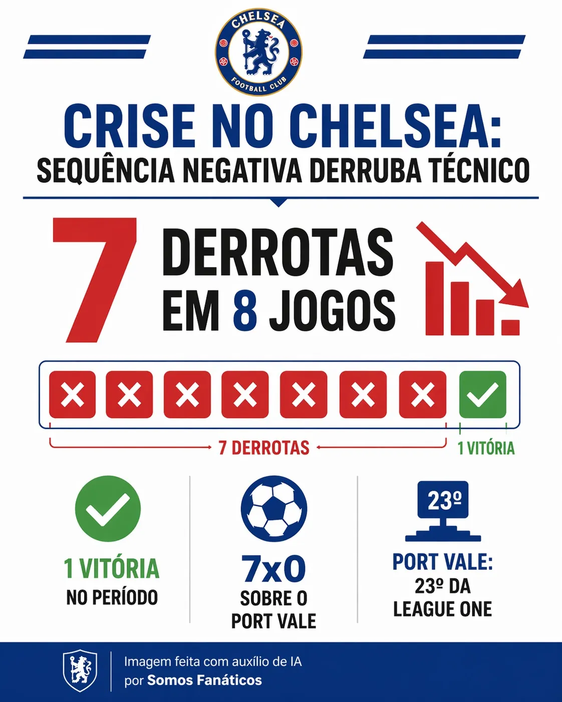 Imagem gerada por inteligência artificial –&nbsp;ChatGPT