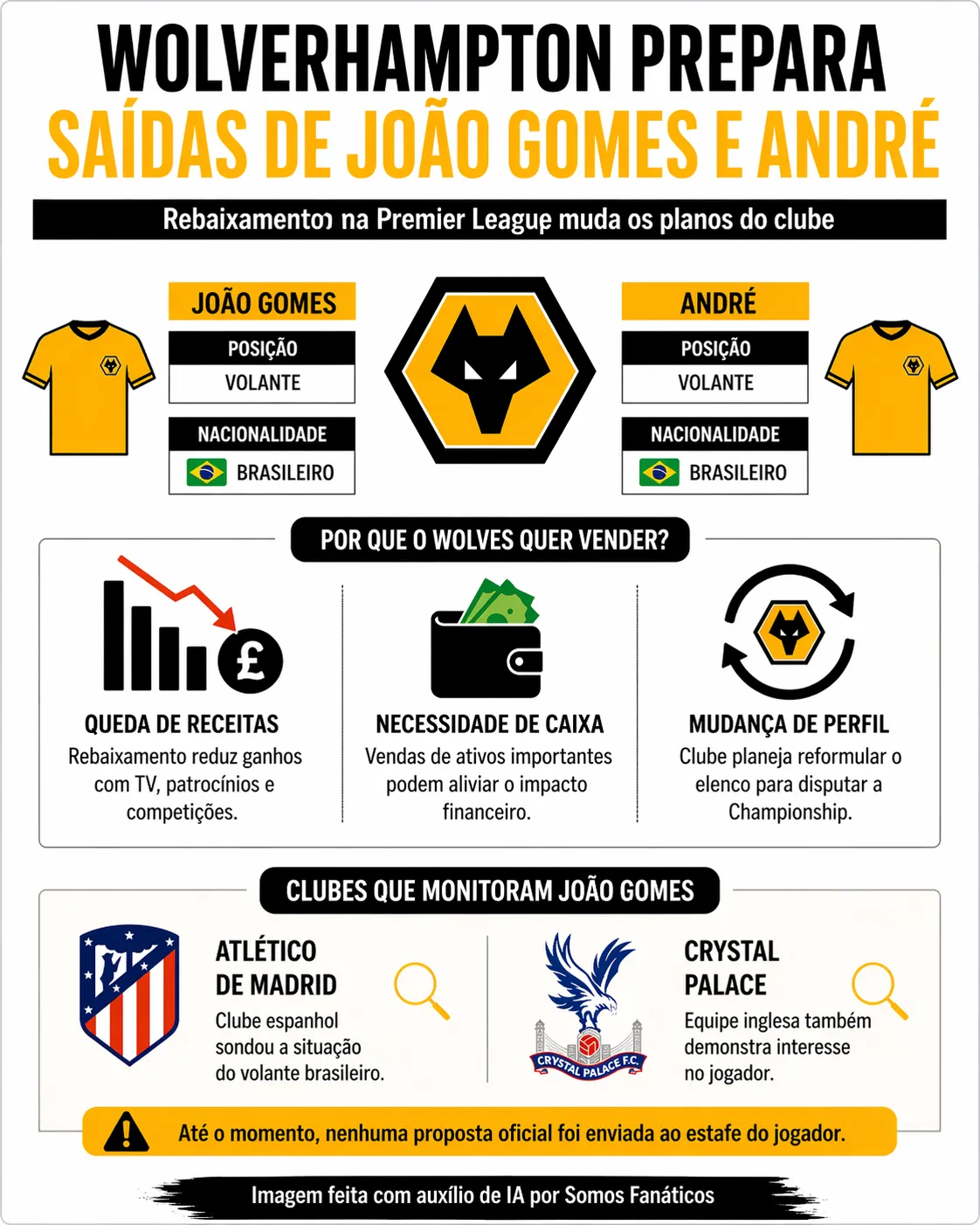 Imagem gerada com auxílio de IA. ChatGPT.