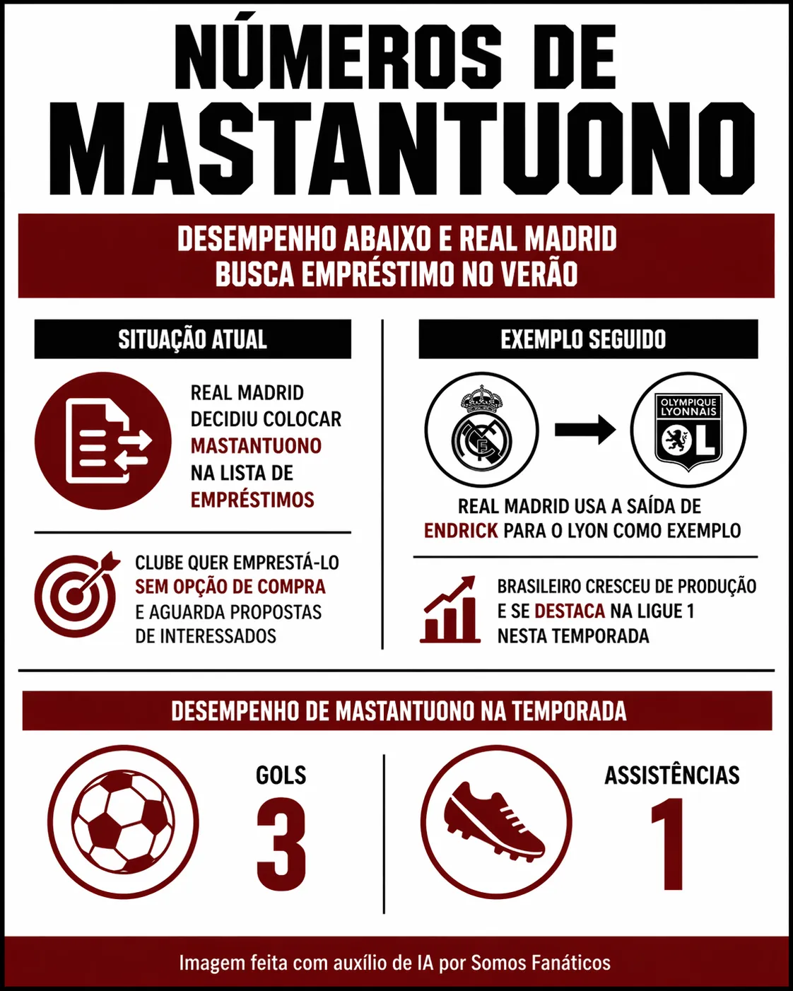 Imagem gerada por inteligência artificial – Chat GPT