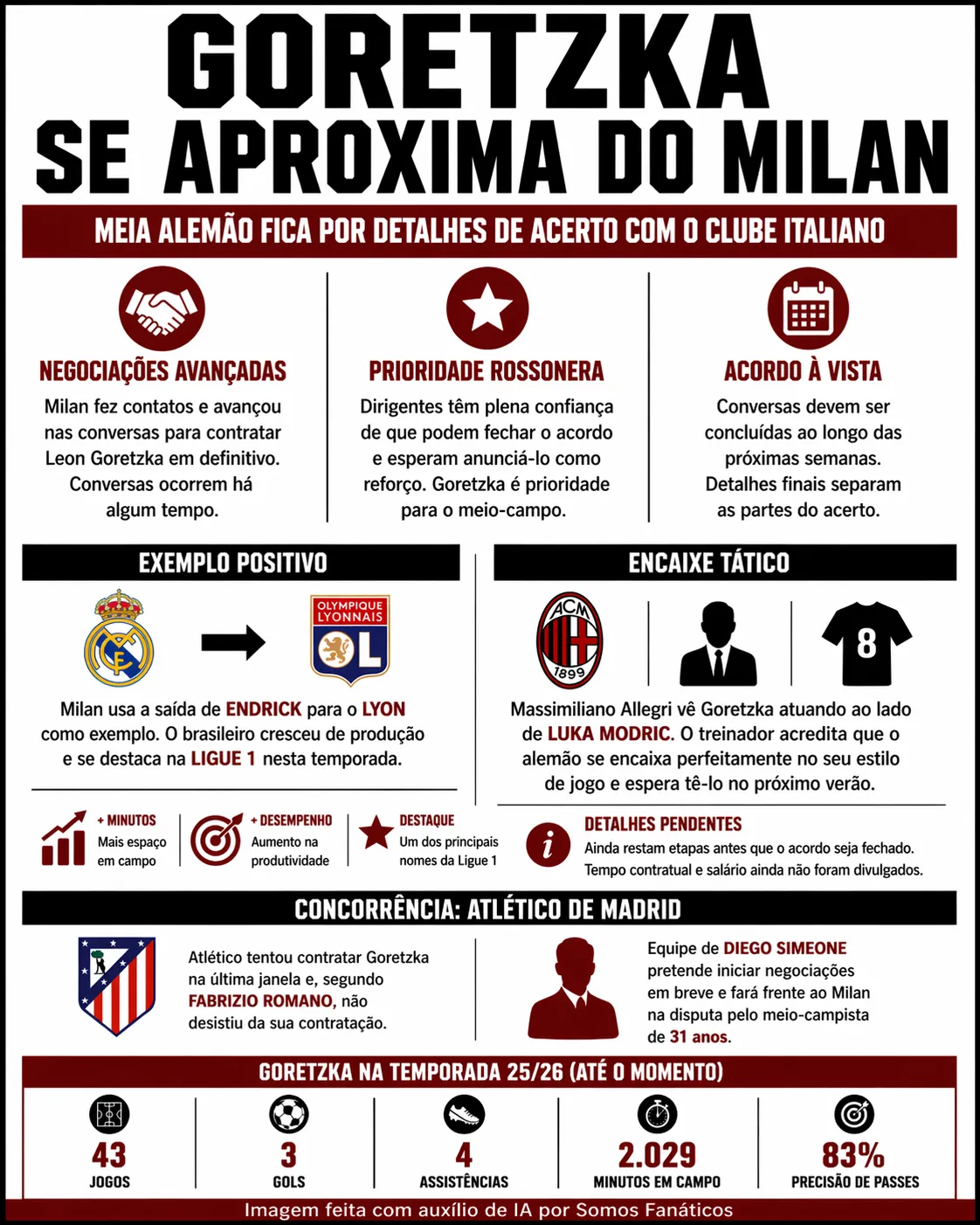 Imagem gerada por inteligência artificial – Chat GPT