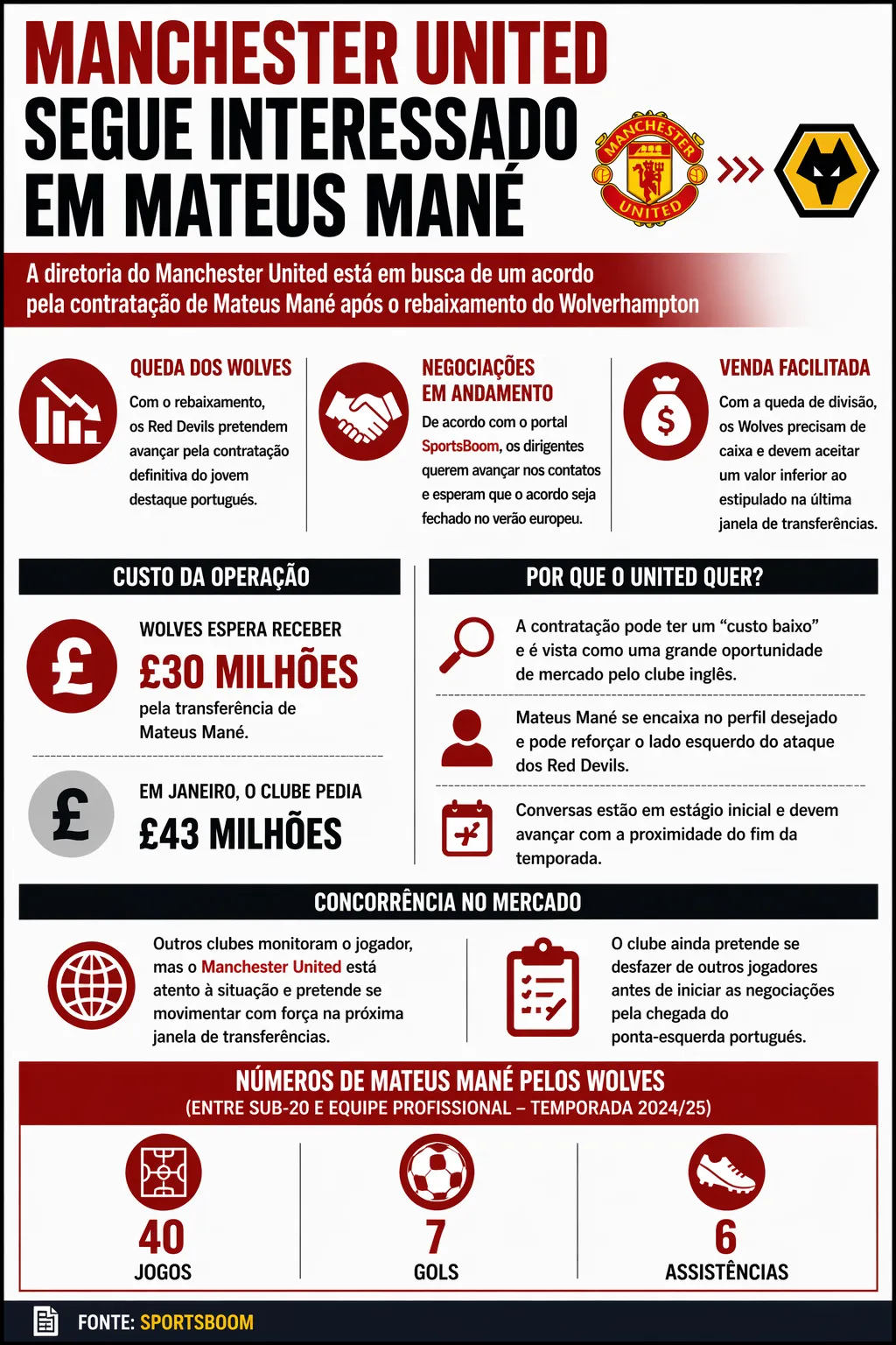 Imagem gerada por inteligência artificial – Chat GPT