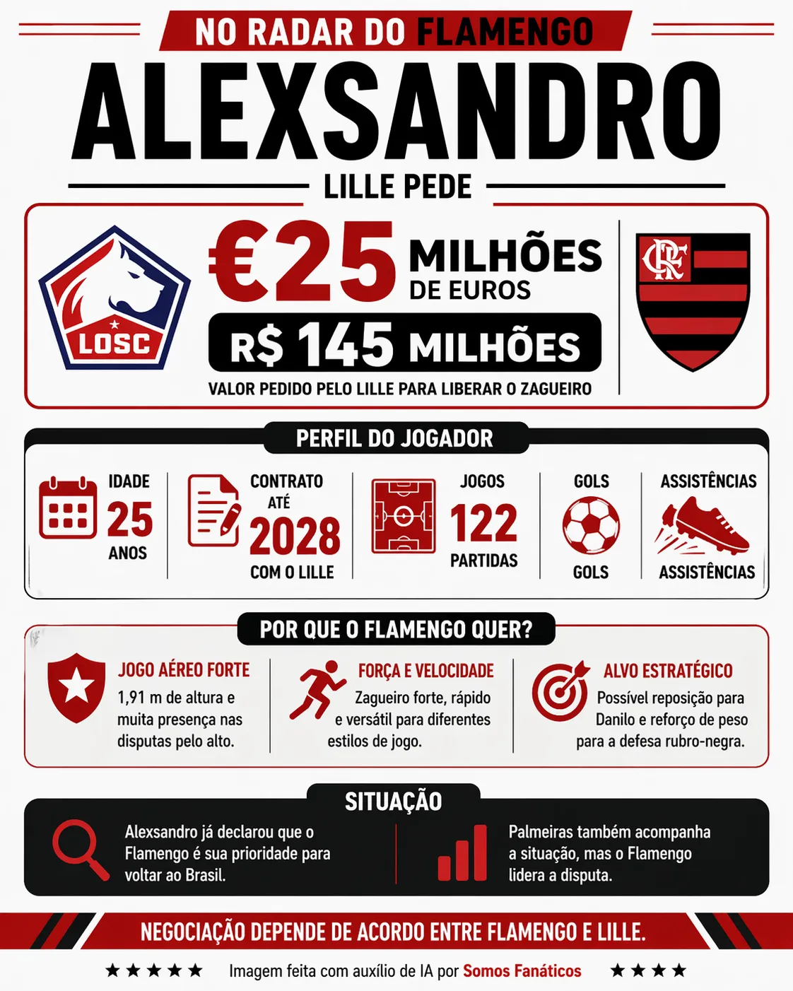 Imagem gerada pela inteligência artificial – Chat GPT