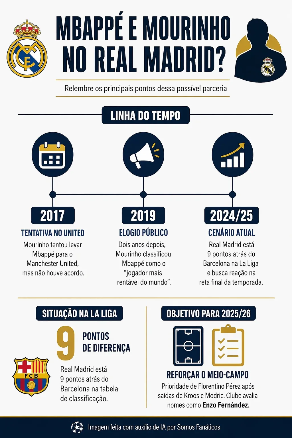 Imagem criada pela inteligência artificial – CHAT GPT