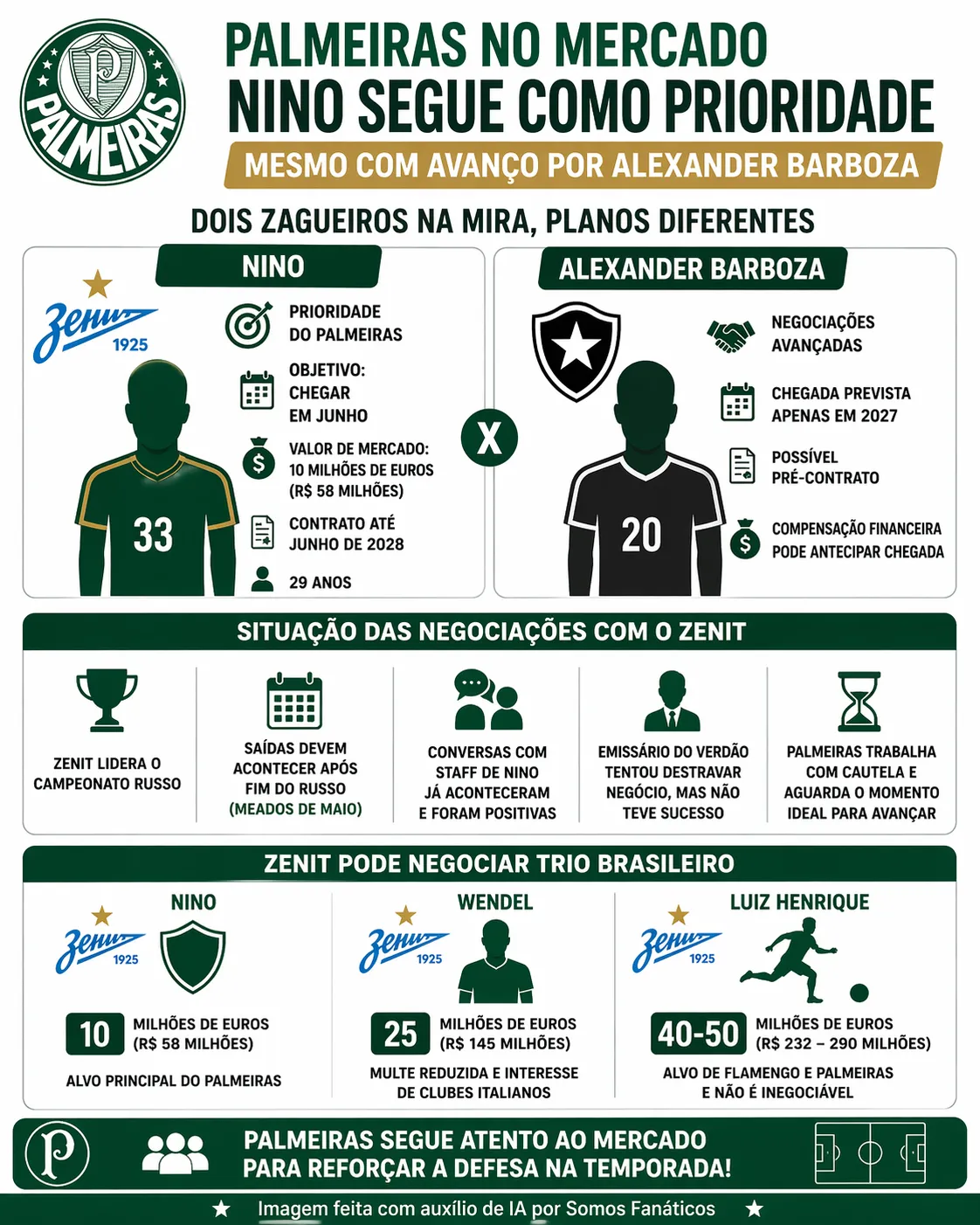 Foto: Imagem gerada por inteligência artificial – ChatGPT