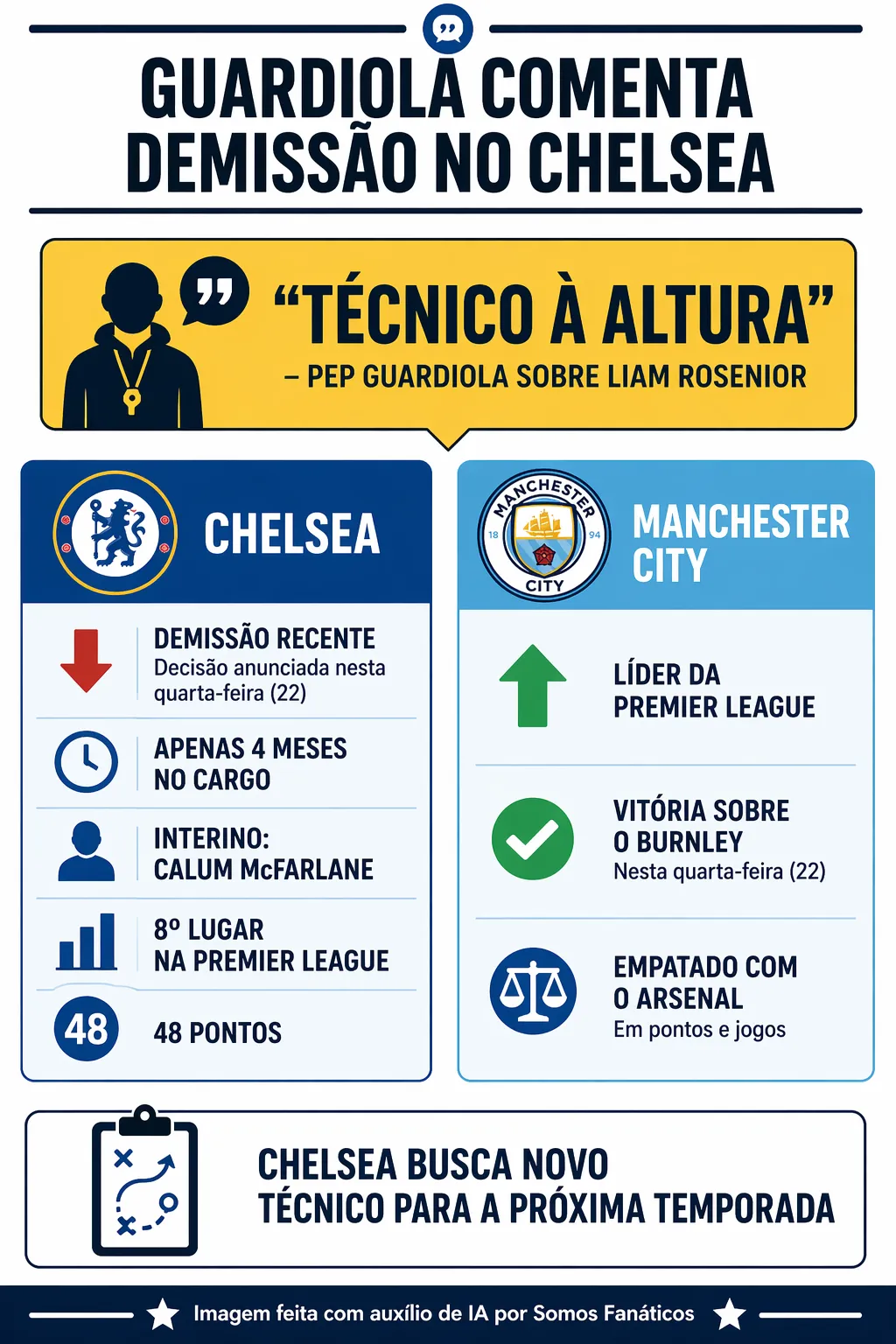 Foto: Imagem gerada por inteligência artificial – ChatGPT