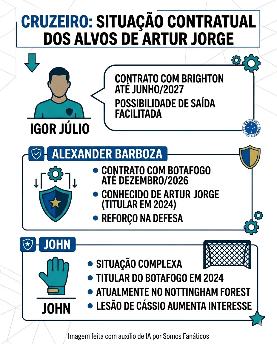 Imagem gerada por inteligência artificial – Gemini/ChatGPT