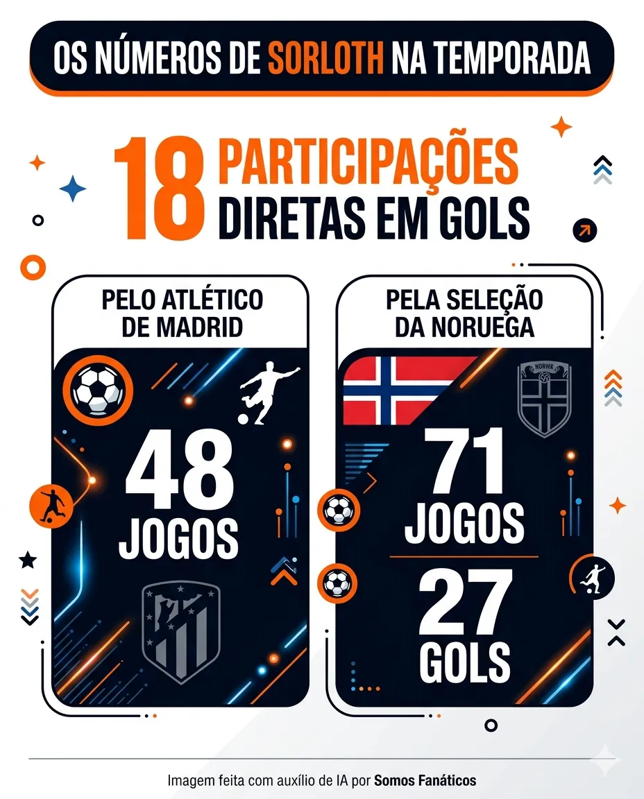 Imagem gerada por inteligência artificial –&nbsp;Gemini