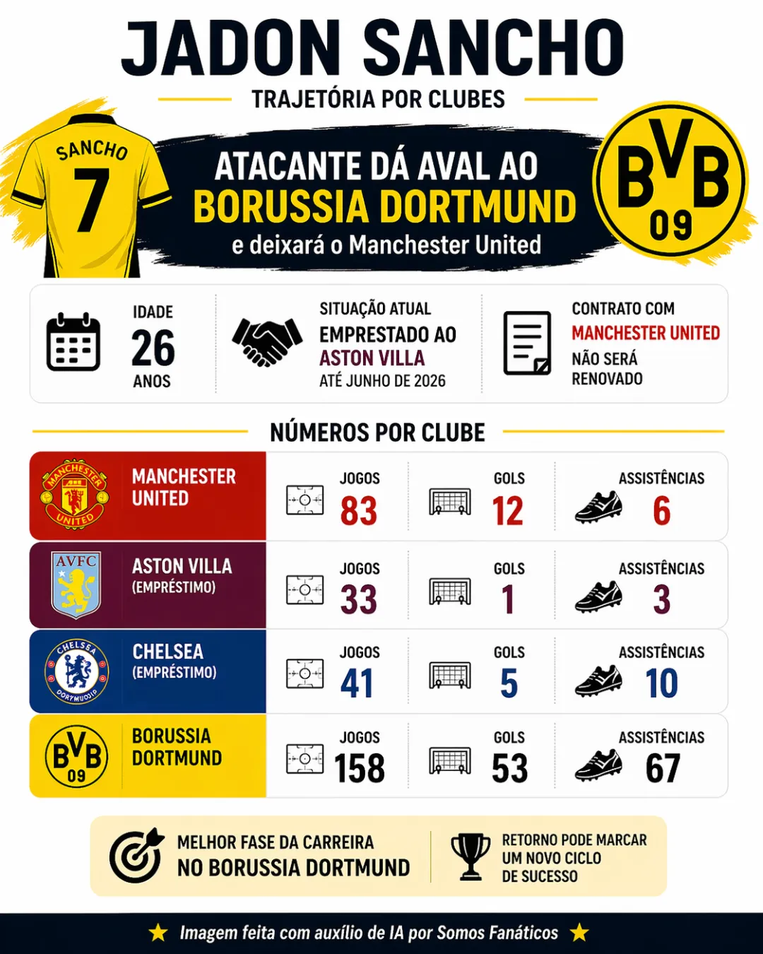 Foto: Imagem gerada por inteligência artificial – ChatGPT