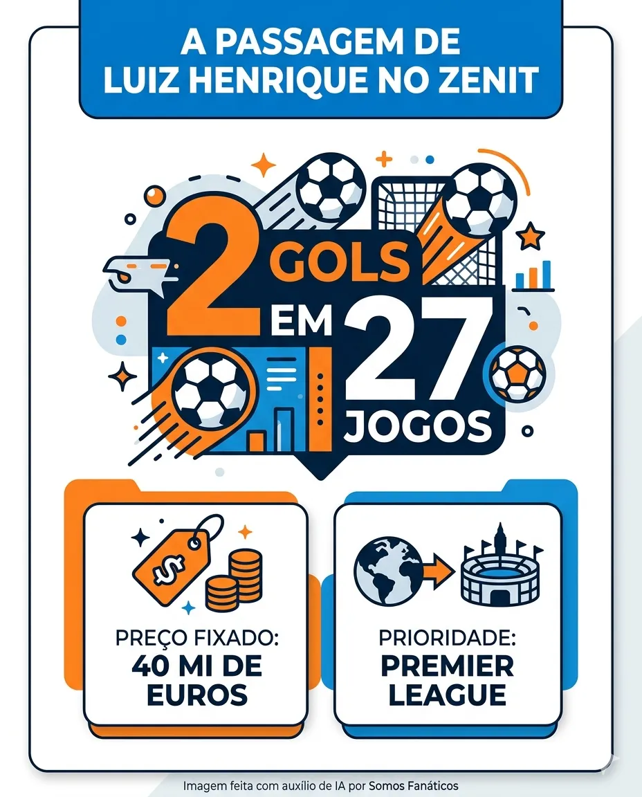 Imagem gerada por inteligência artificial – Gemini