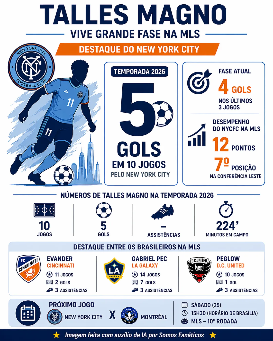 Foto: Imagem gerada por inteligência artificial – ChatGPT