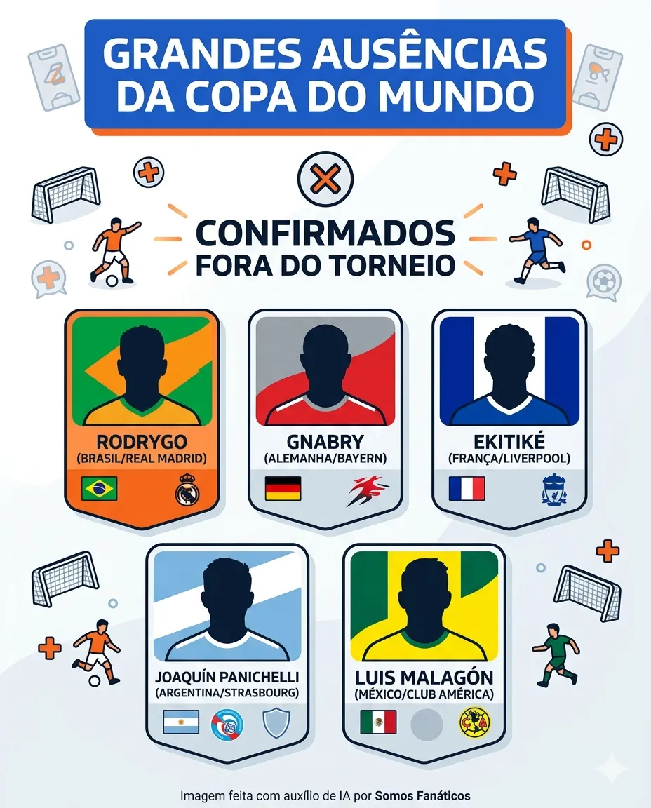 Imagem gerada por inteligência artificial – Gemini