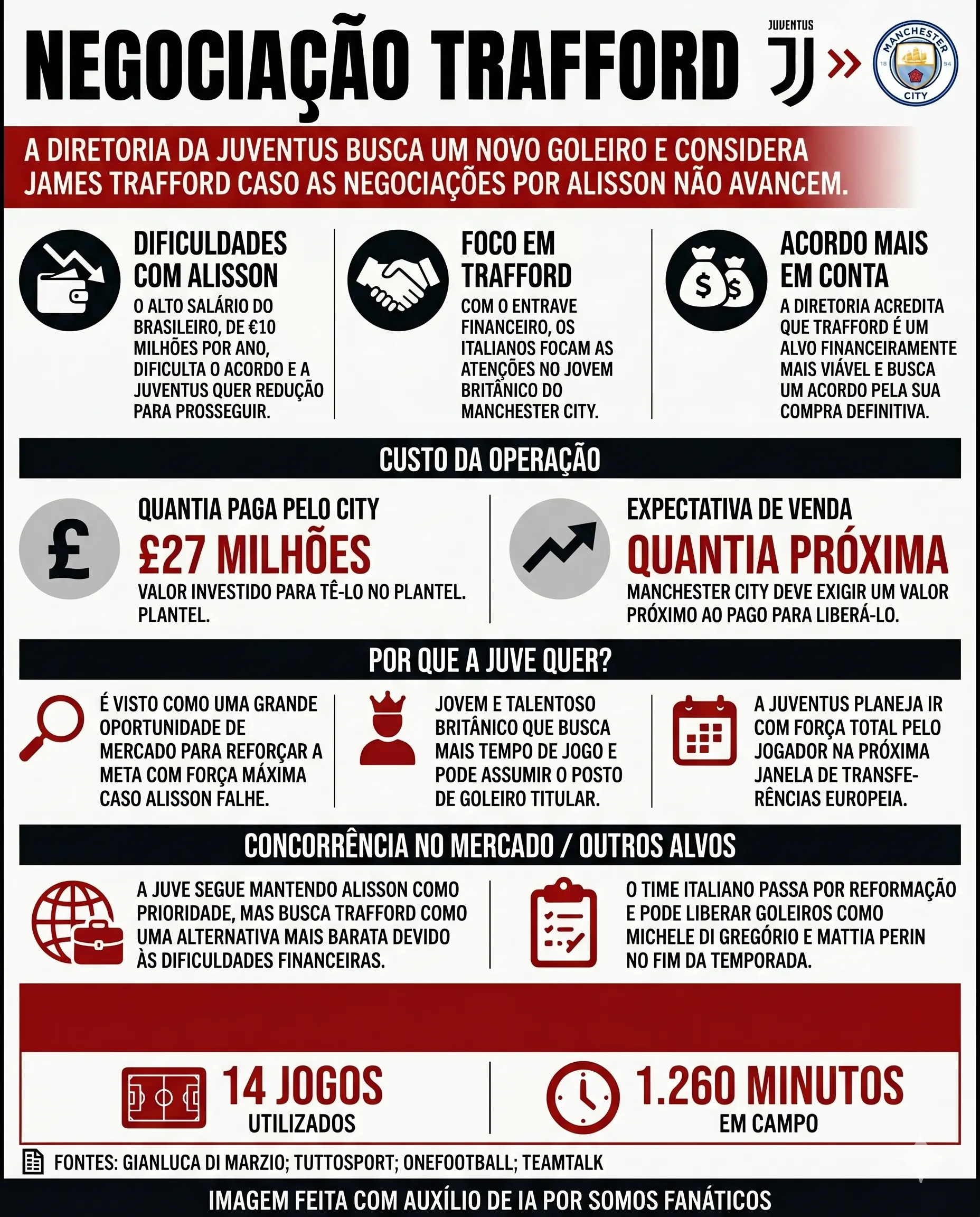 Imagem gerada por inteligência artificial – Gemini