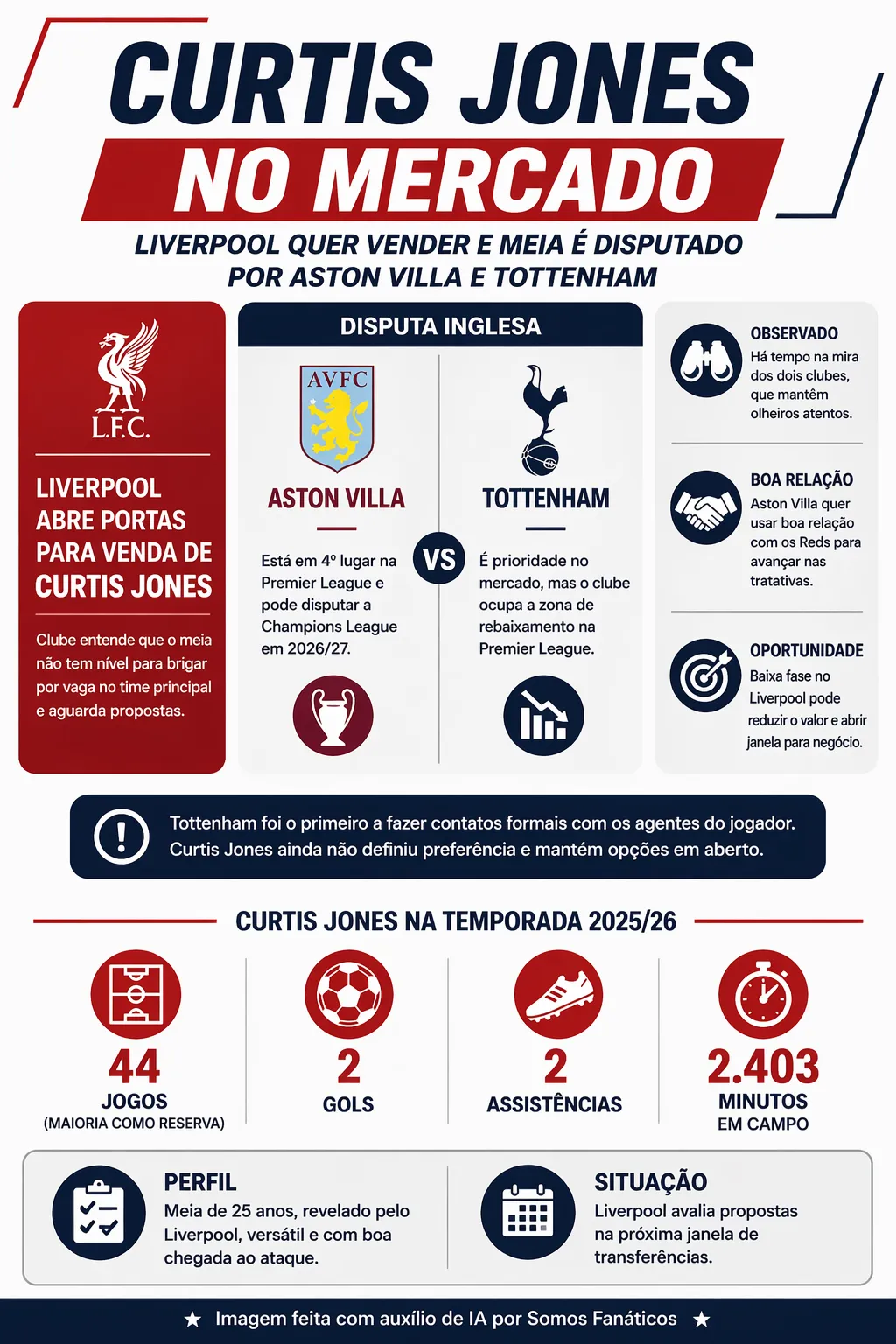 Imagem gerada por inteligência artificial – Chat GPT