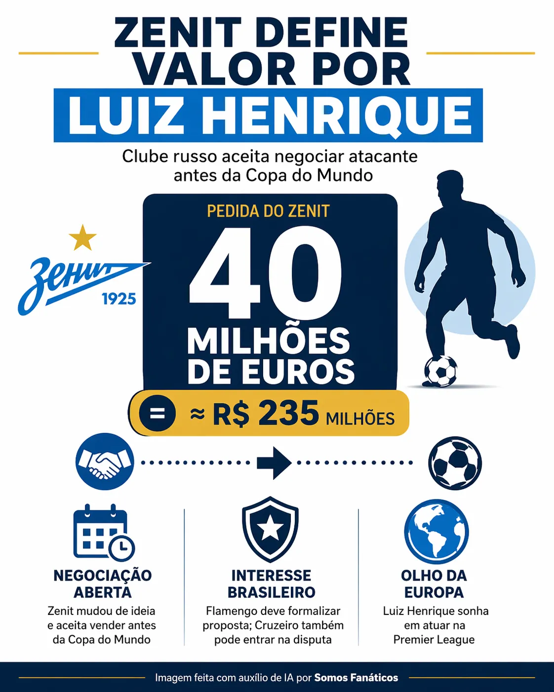 Imagem gerada com auxílio de IA. ChatGPT.