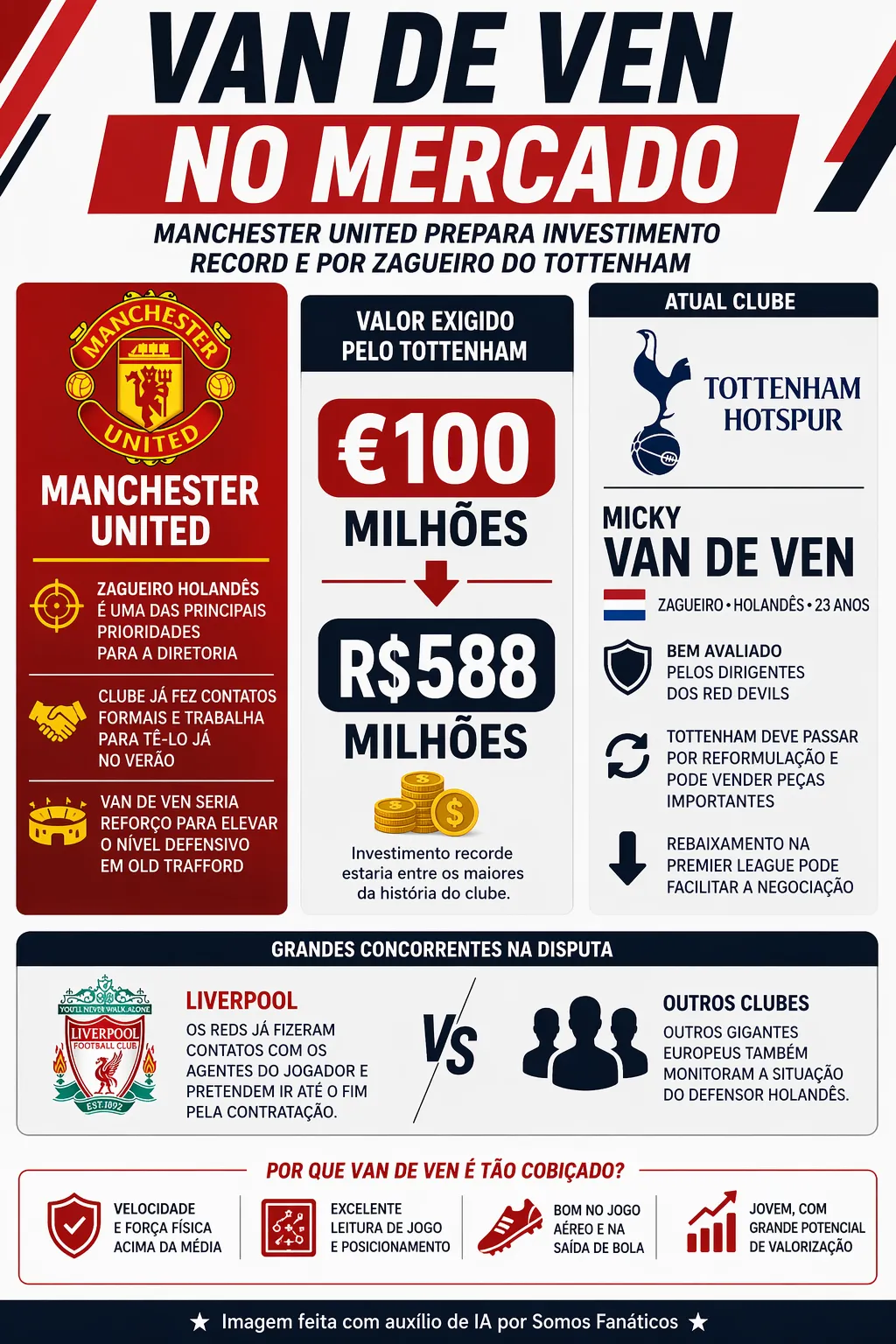 Imagem gerada por inteligência artificial – Chat GPT