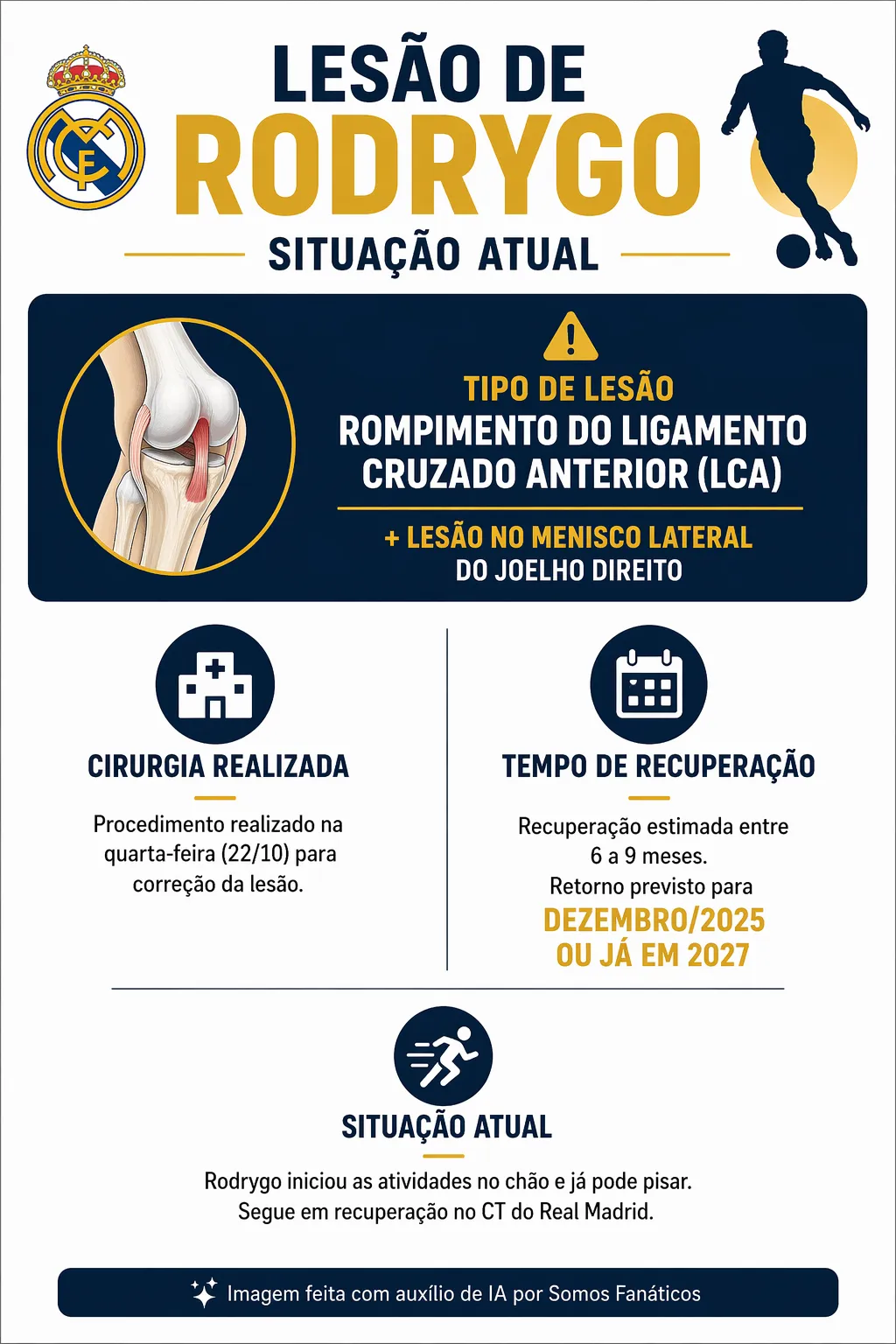 Imagem gerada com auxílio de IA. ChatGPT.