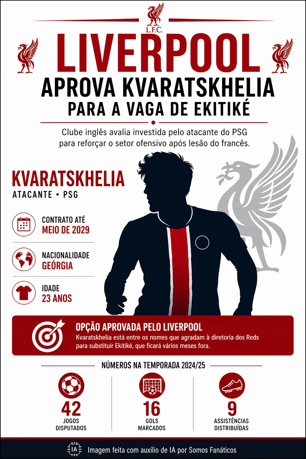 Imagem gerada por inteligência artificial – ChatGPT