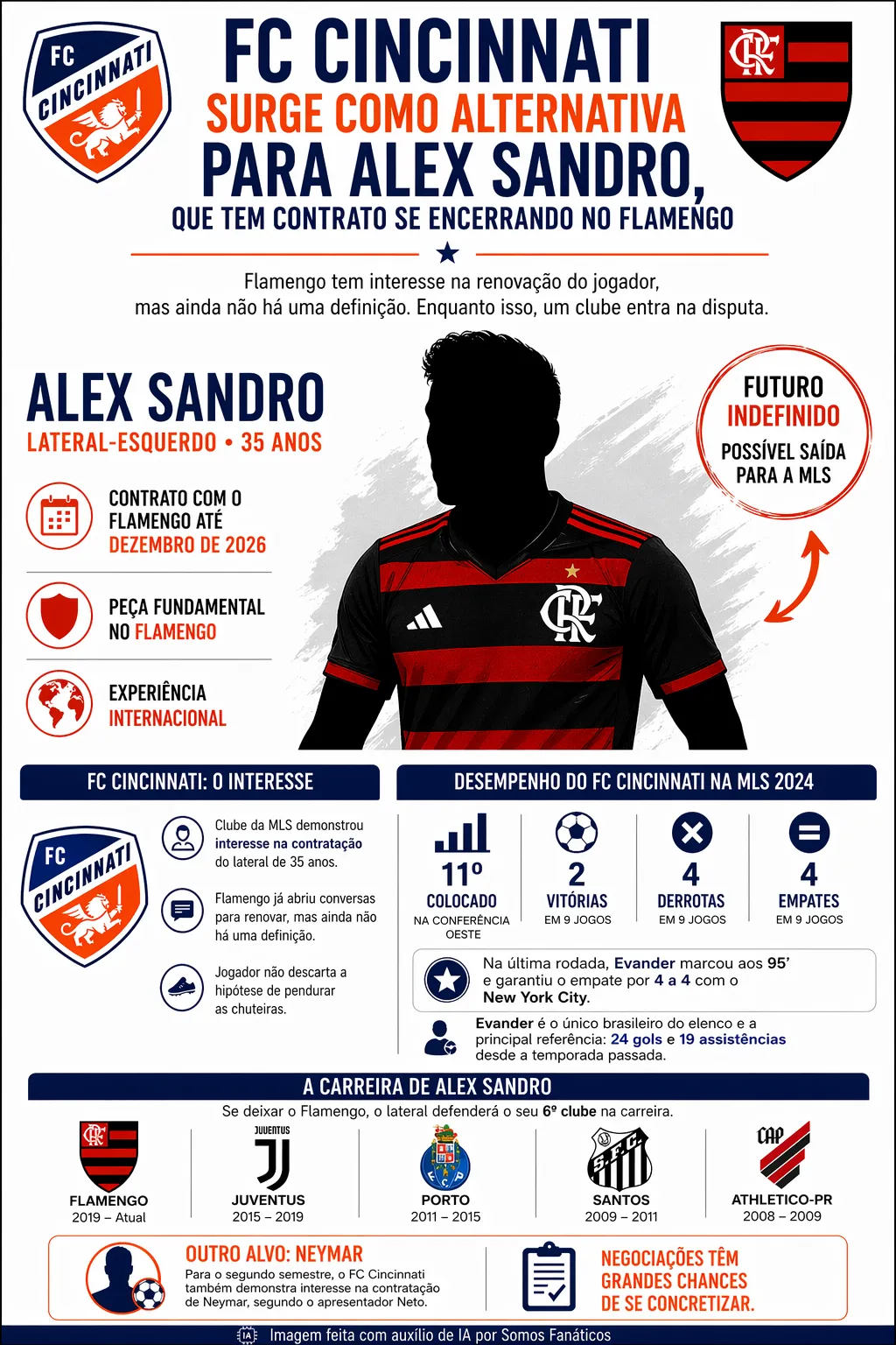 Imagem gerada por inteligência artificial – ChatGPT