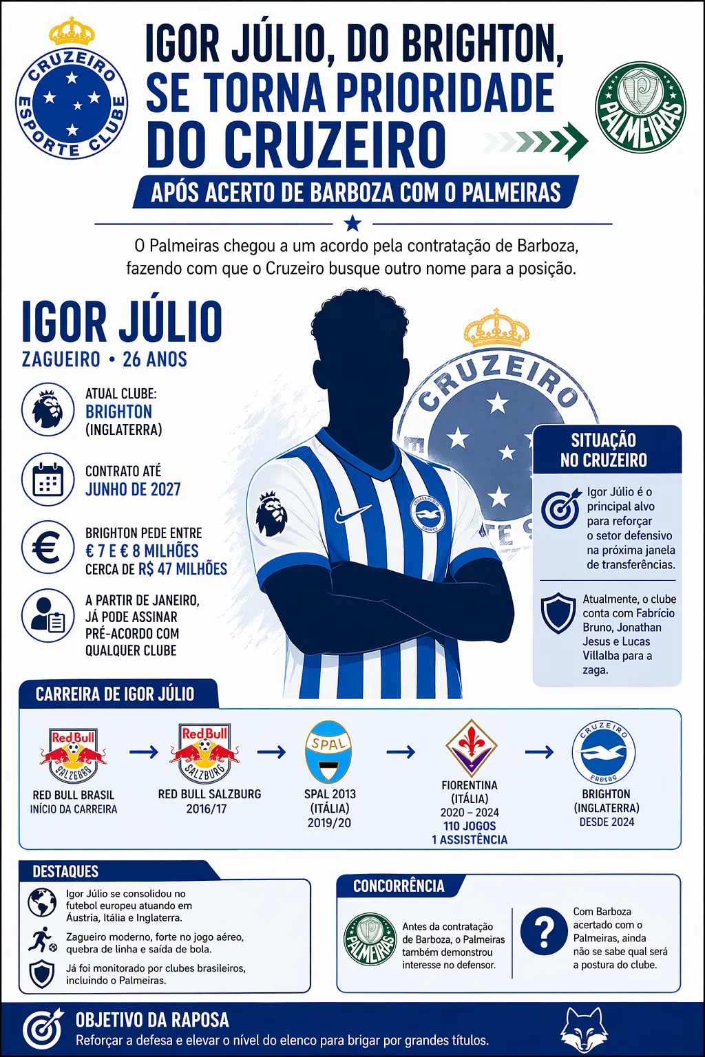 Imagem gerada por inteligência artificial – ChatGPT