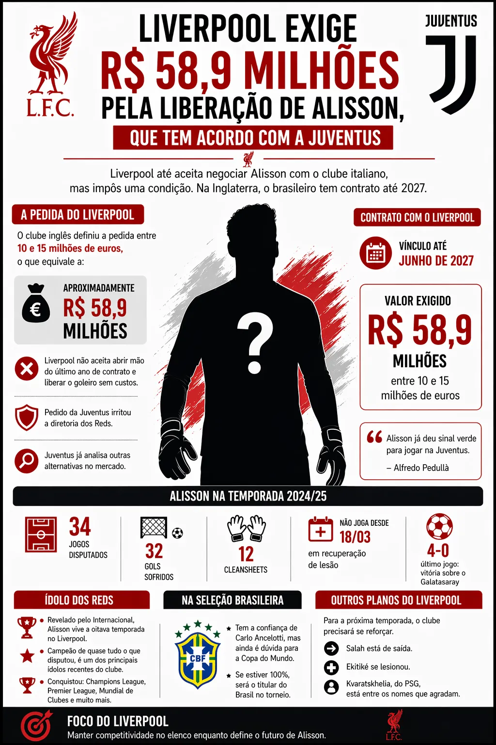 Imagem gerada por inteligência artificial – ChatGPT