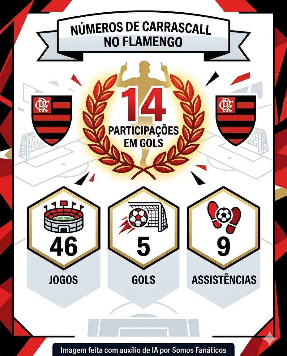 Imagem gerada por inteligência artificial – Gemini