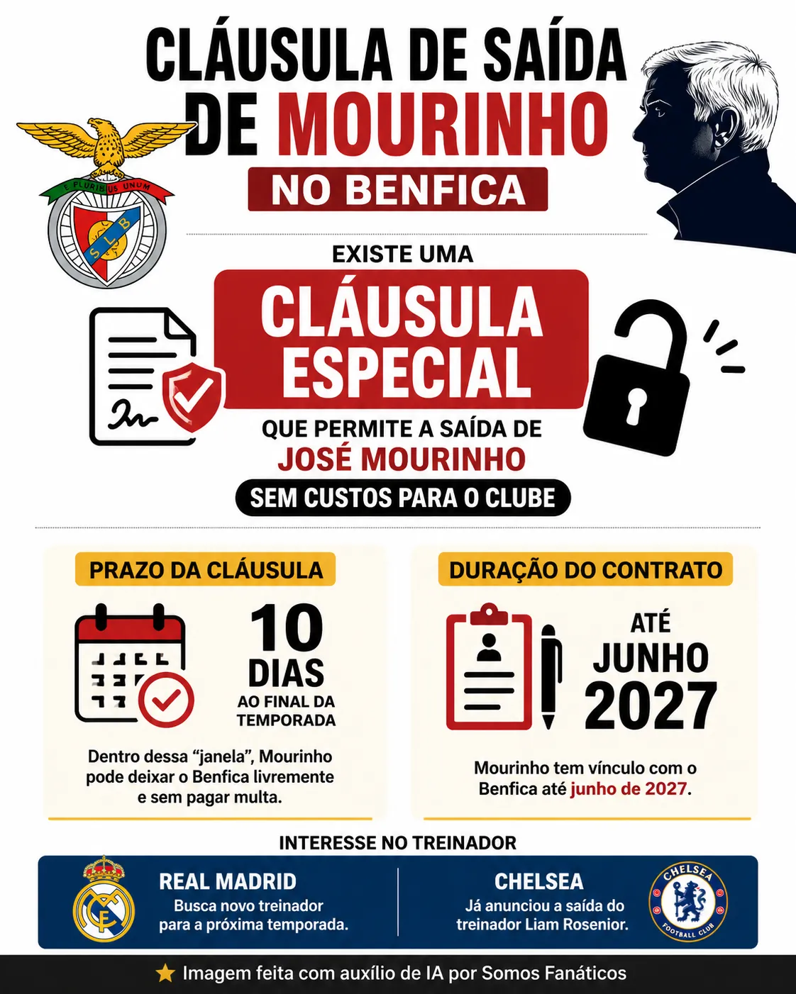 Imagem gerada com auxílio de IA. ChatGPT.