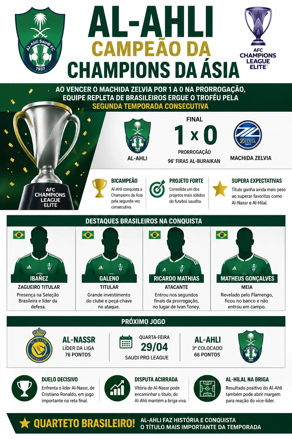 Foto: Imagem gerada por inteligência artificial – ChatGPT