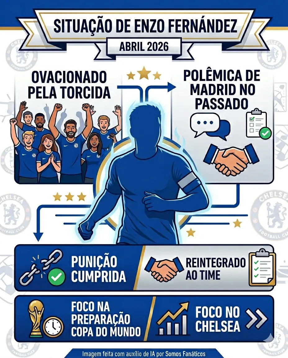 Foto: Imagem gerada por inteligência artificial – Gemini