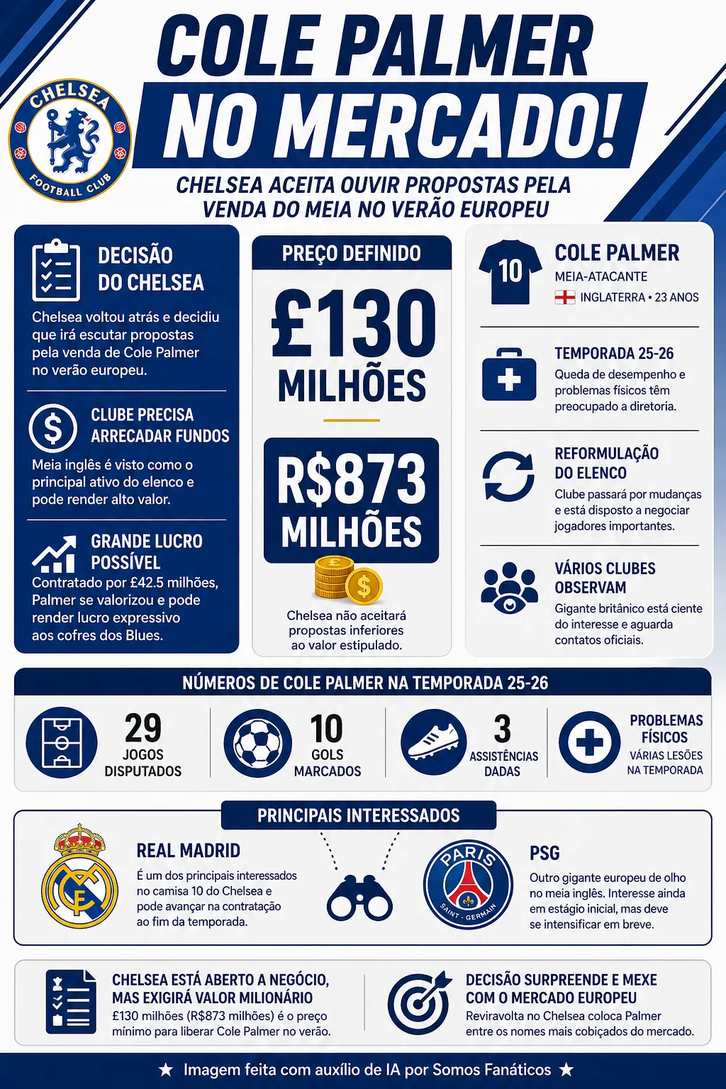 Imagem gerada por inteligência artificial – Chat GPT