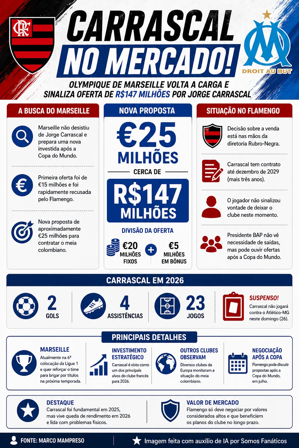 Imagem gerada por inteligência artificial – Chat GPT