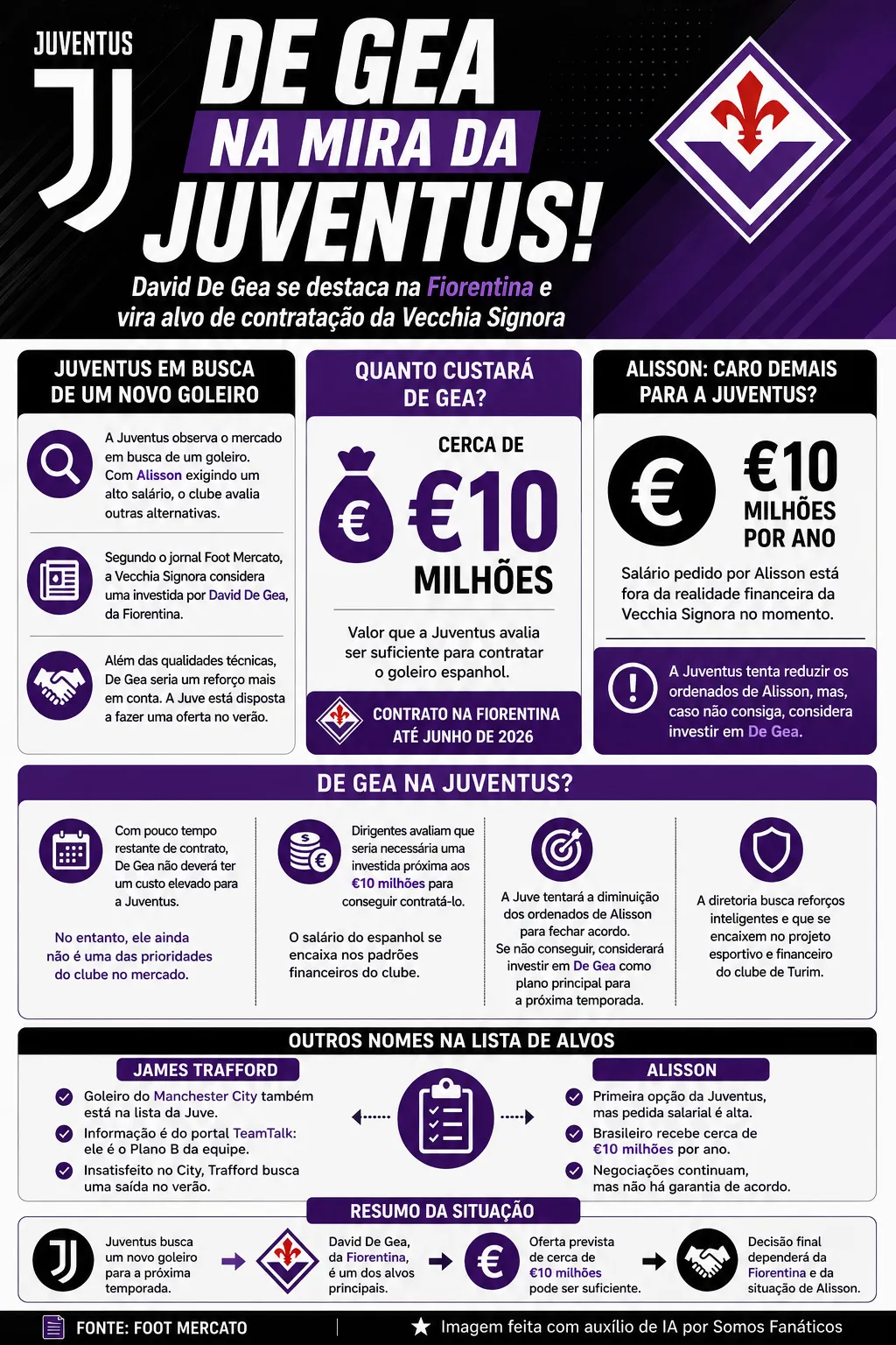 Imagem gerada por inteligência artificial – Chat GPT