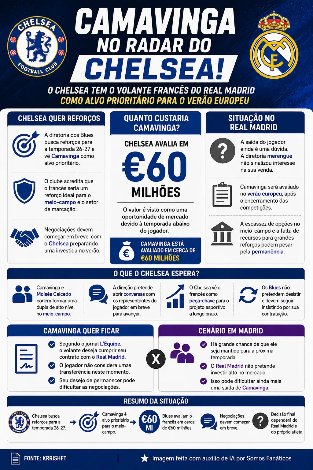 Imagem gerada por inteligência artificial – Chat GPT