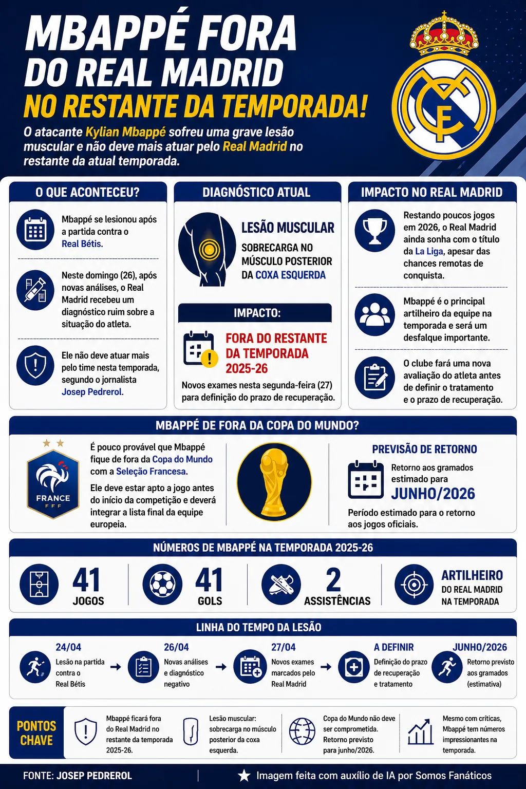 Imagem gerada por inteligência artificial – Chat GPT