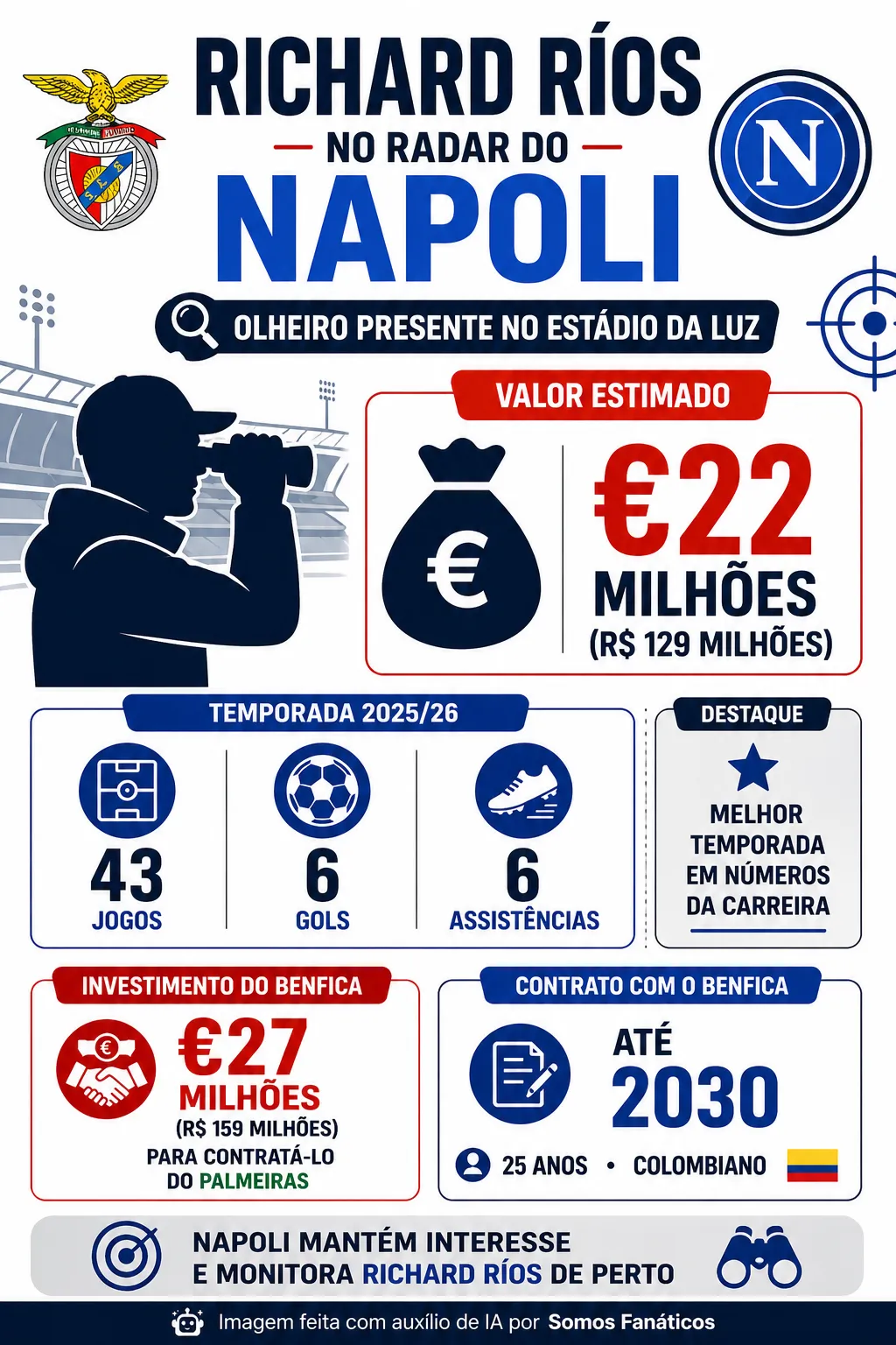 Foto: Imagem gerada por inteligência artificial – ChatGPT