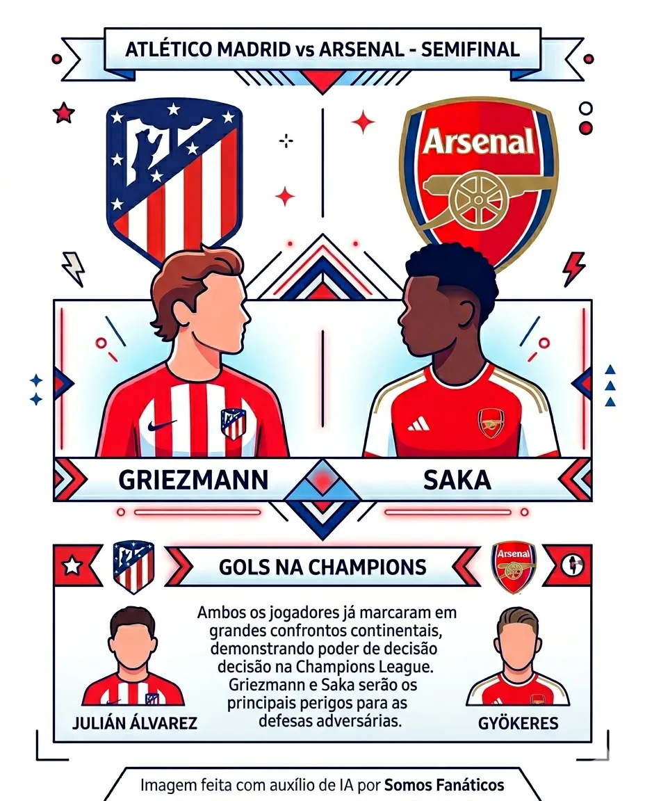 Imagem gerada por inteligência artificial – Gemini/ChatGPT