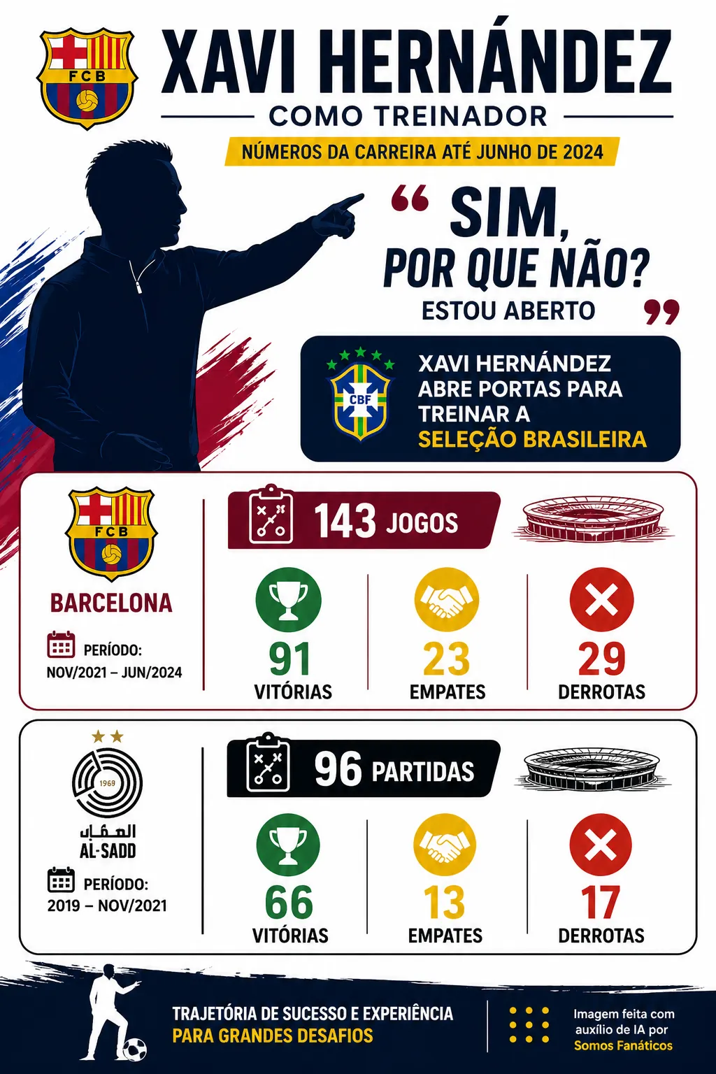 Foto: Imagem gerada por inteligência artificial – ChatGPT