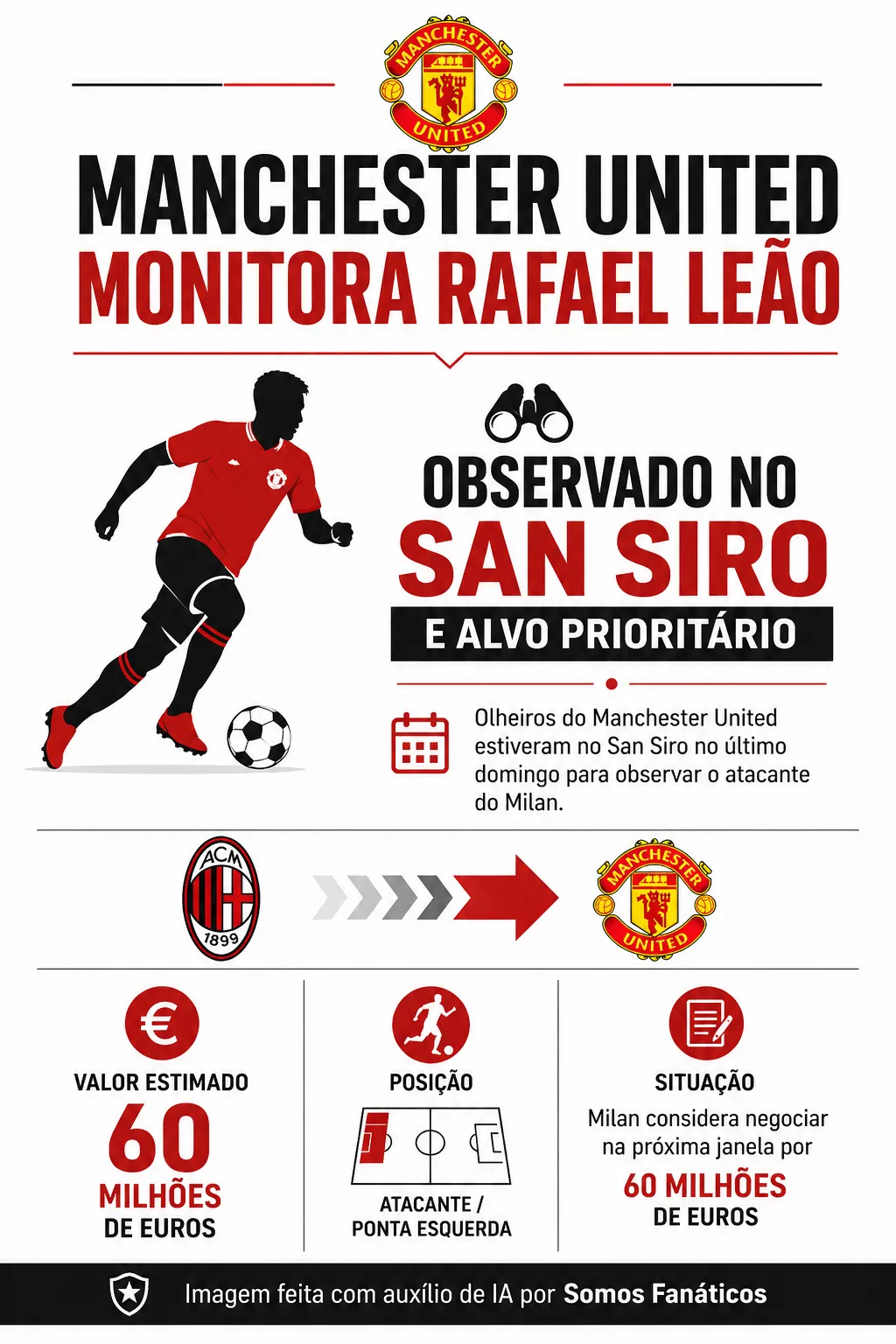 Imagem gerada por Inteligência Artificial – ChatGPT