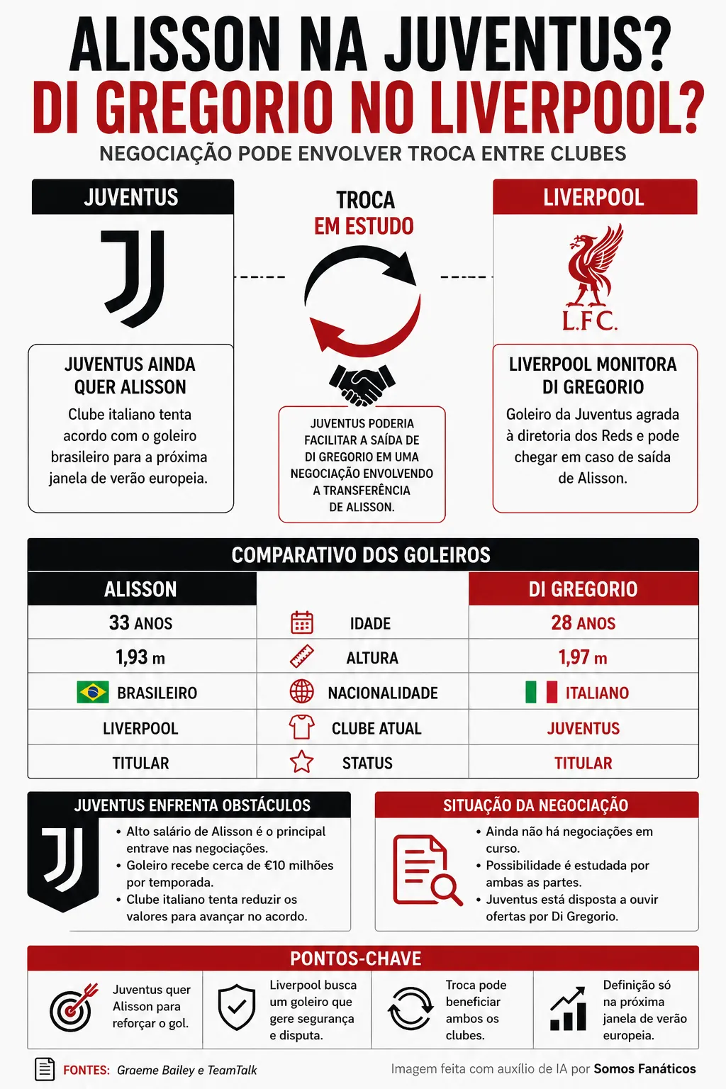 Imagem gerada por inteligência artificial – Chat GPT